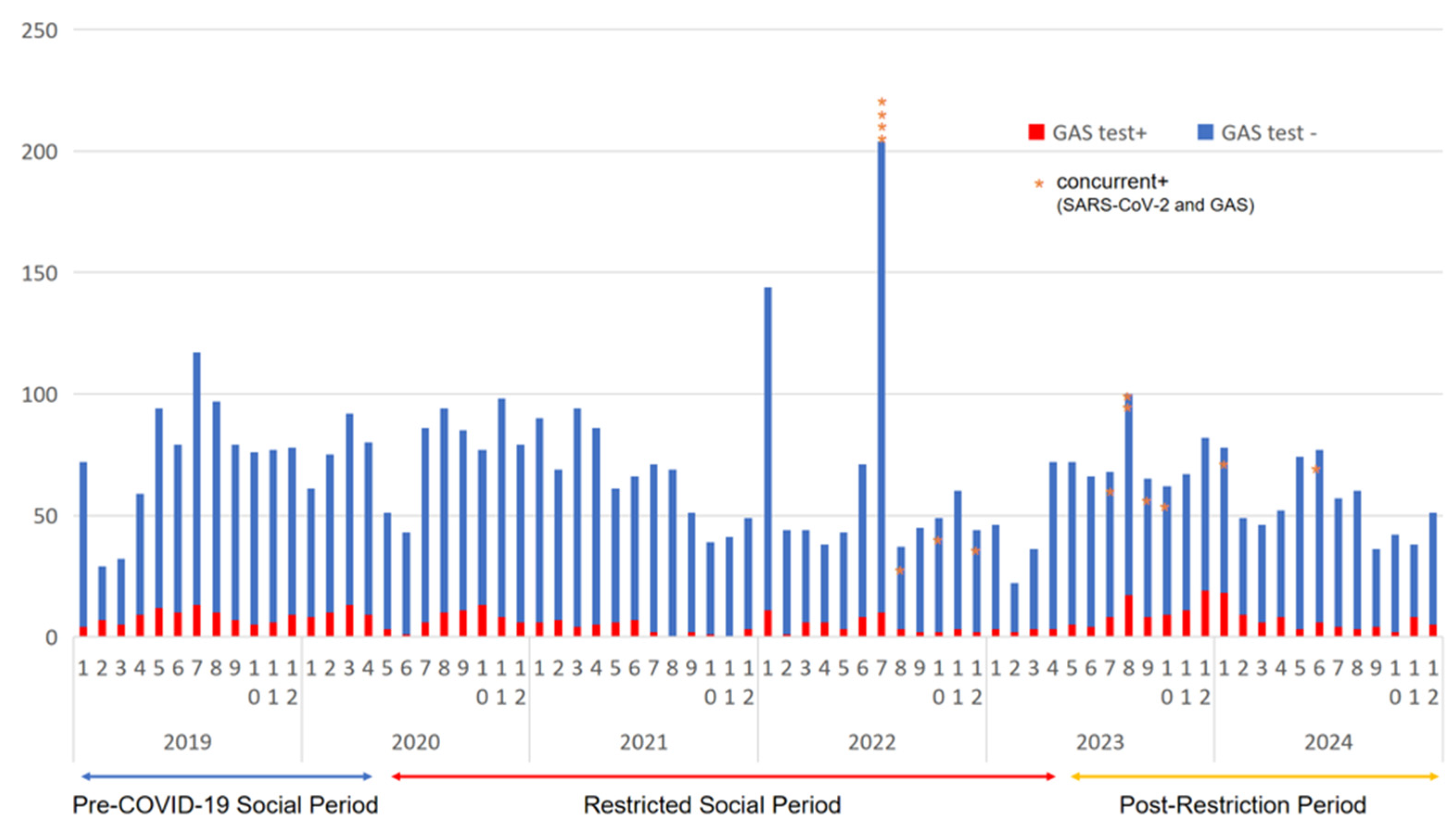 Medicina 61 00937 g001