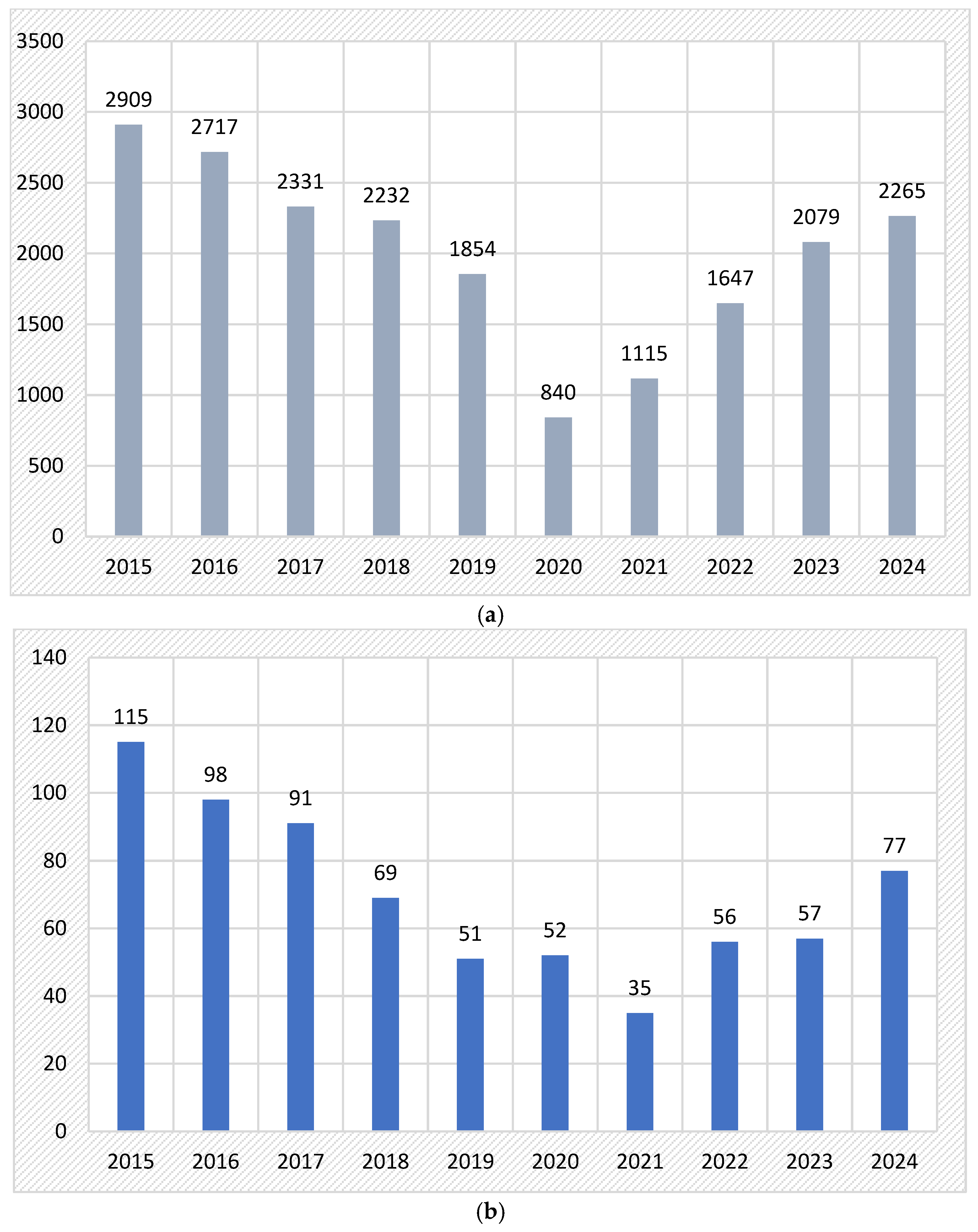 Medicina 61 00953 g001