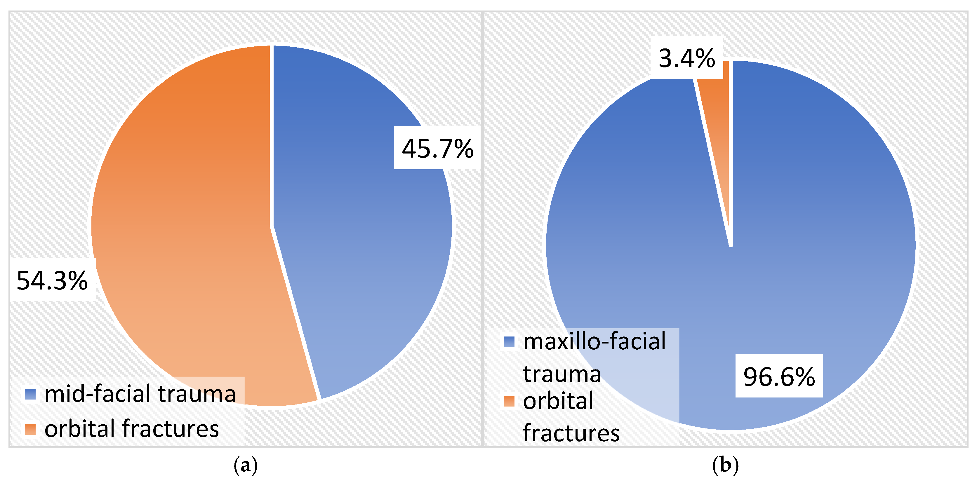 Medicina 61 00953 g002