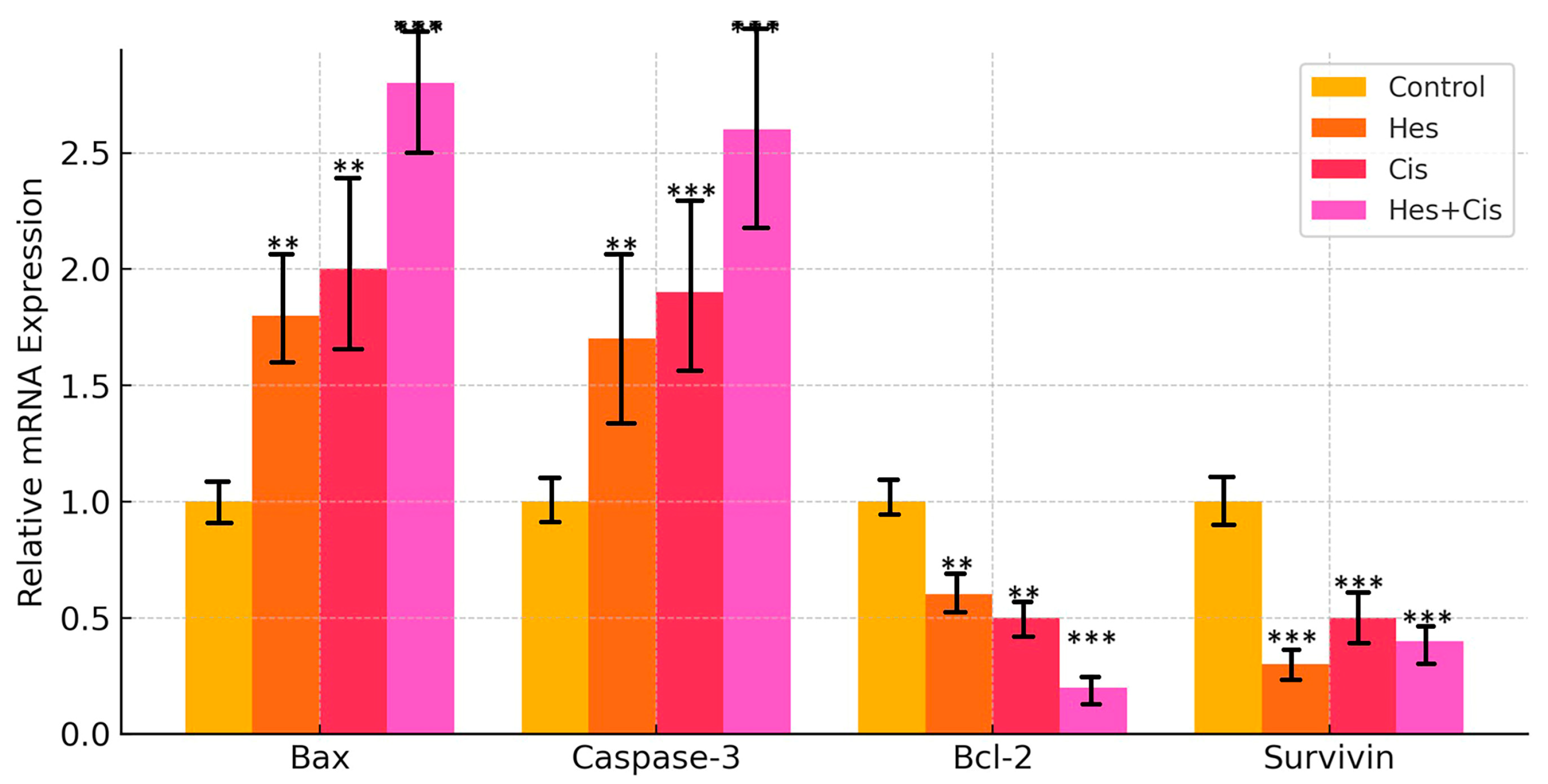 Medicina 61 00960 g006