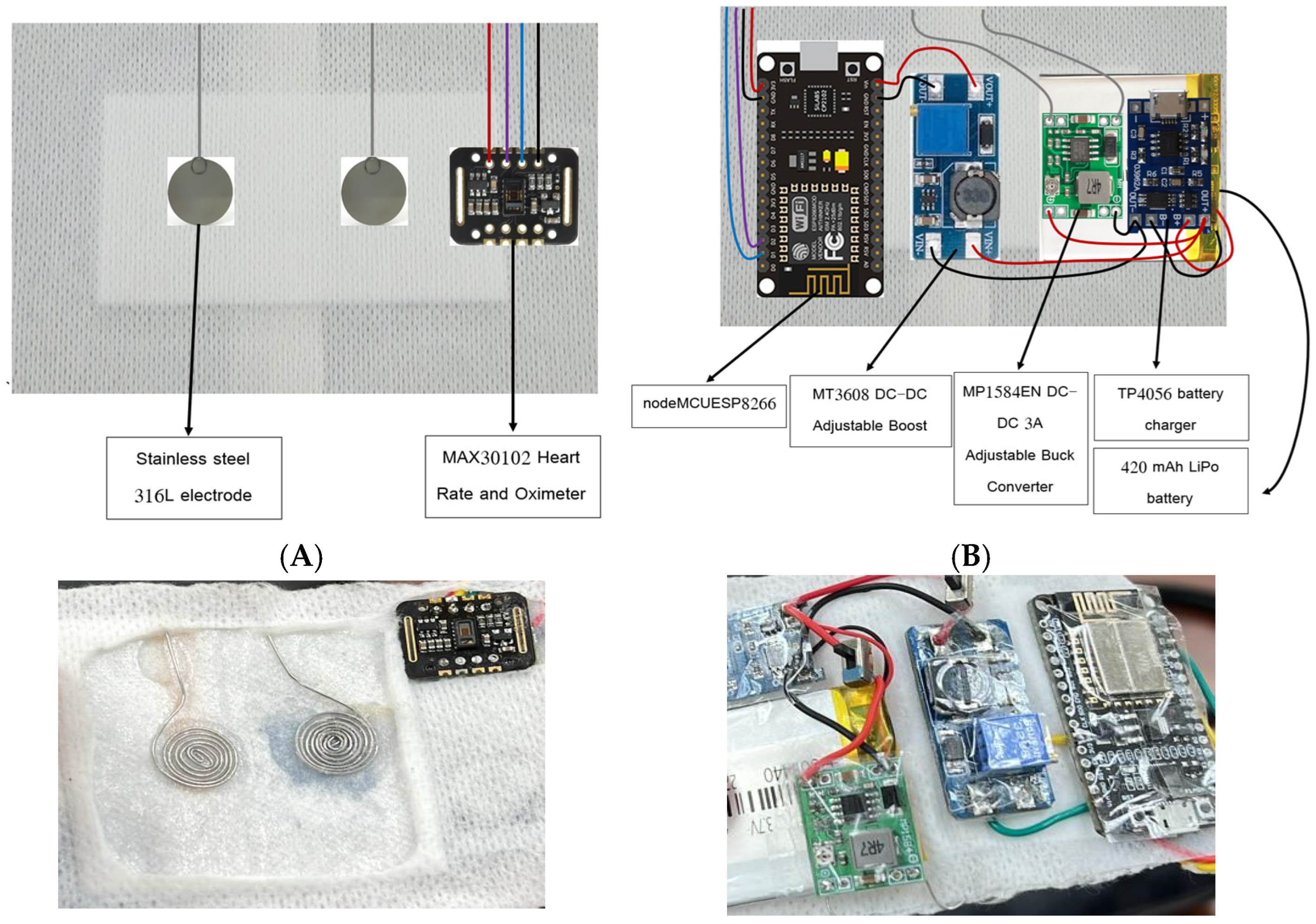 Medicina 61 00965 g001