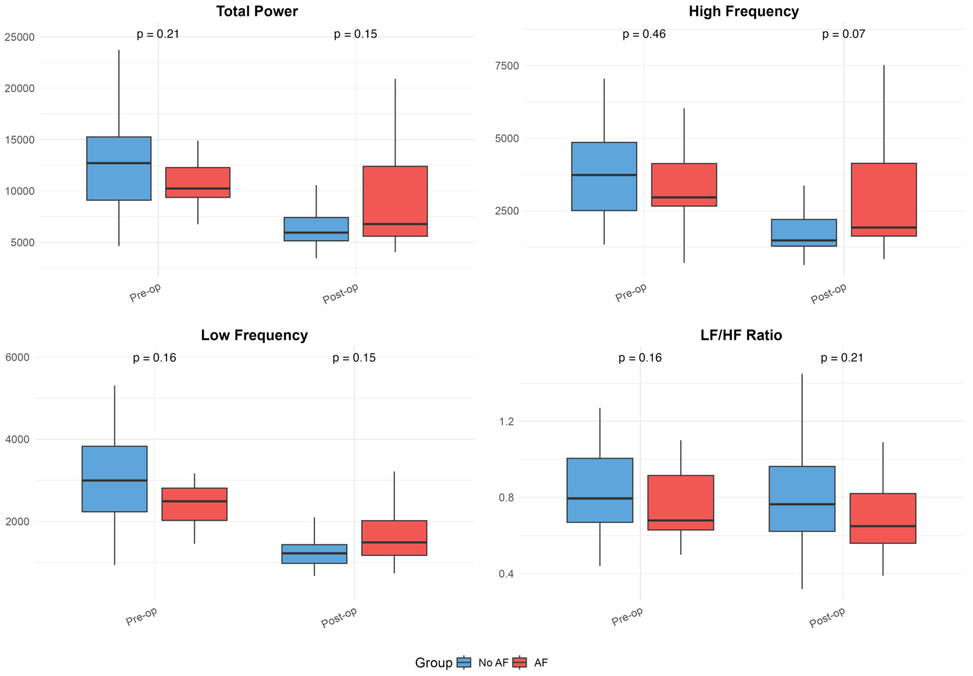 Medicina 61 00984 g001
