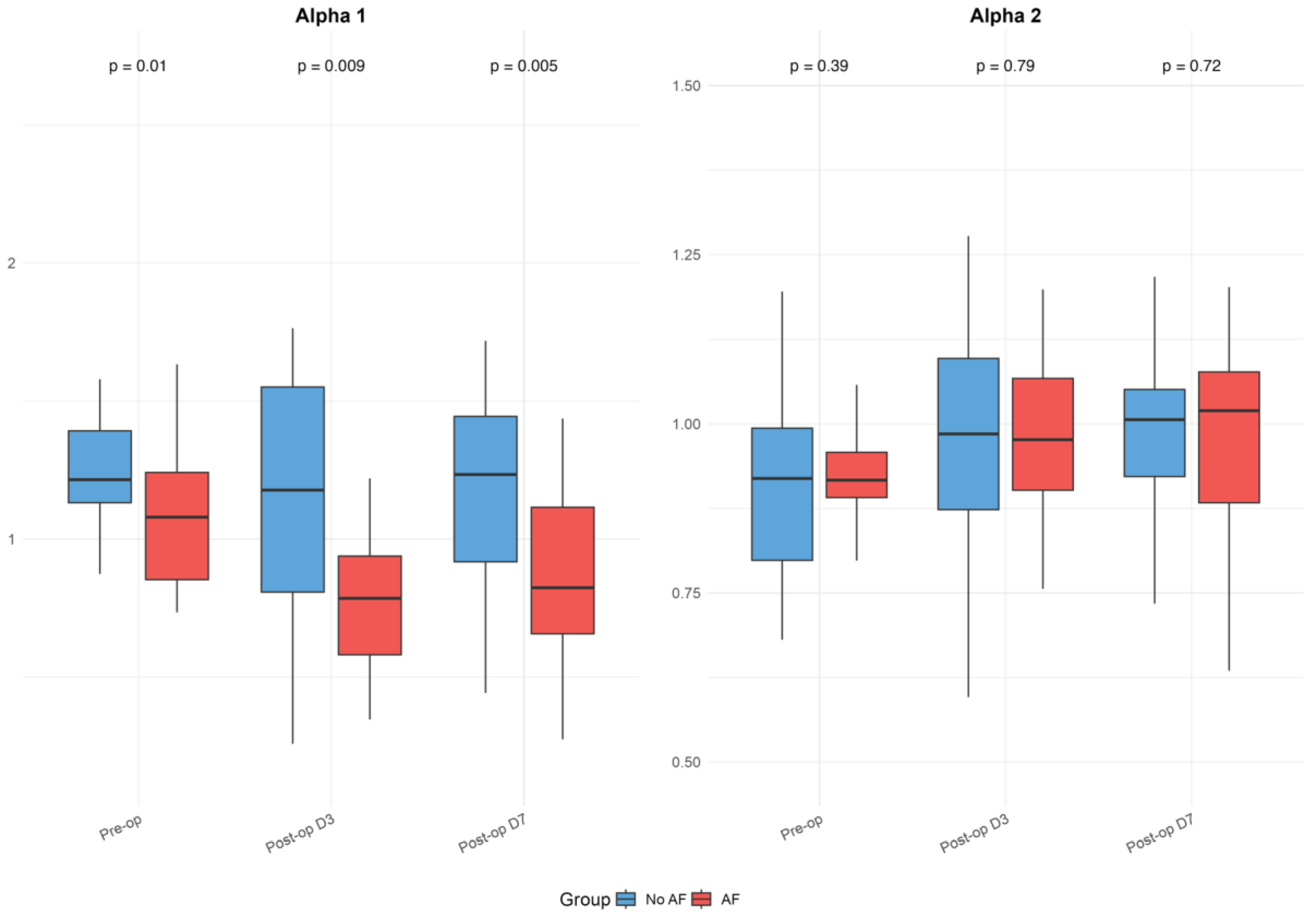 Medicina 61 00984 g002