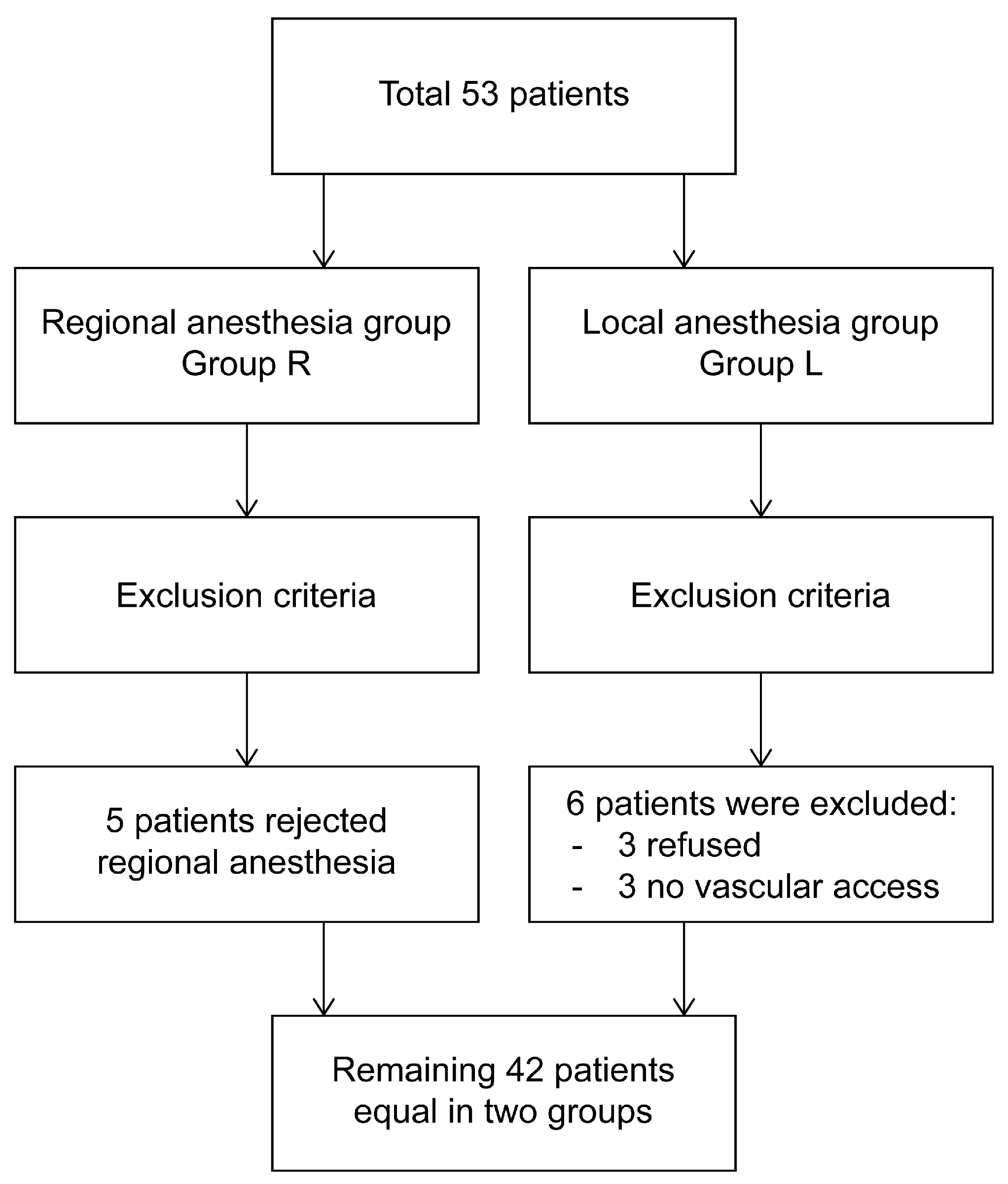 Medicina 61 01001 g001