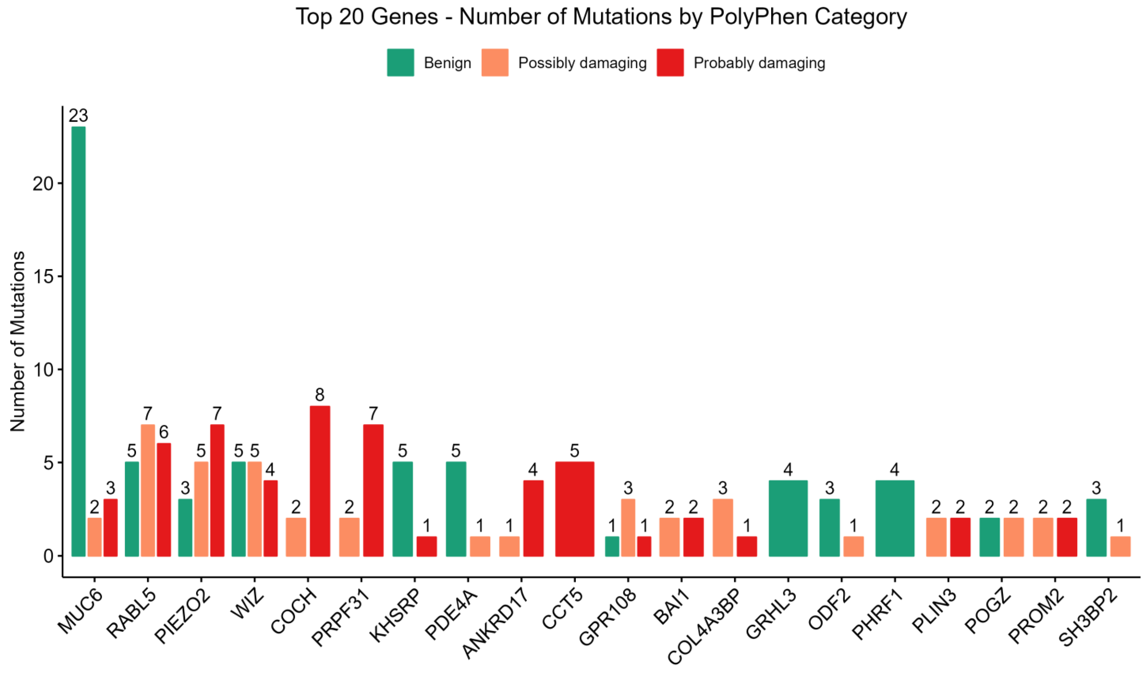 Medicina 61 01017 g002