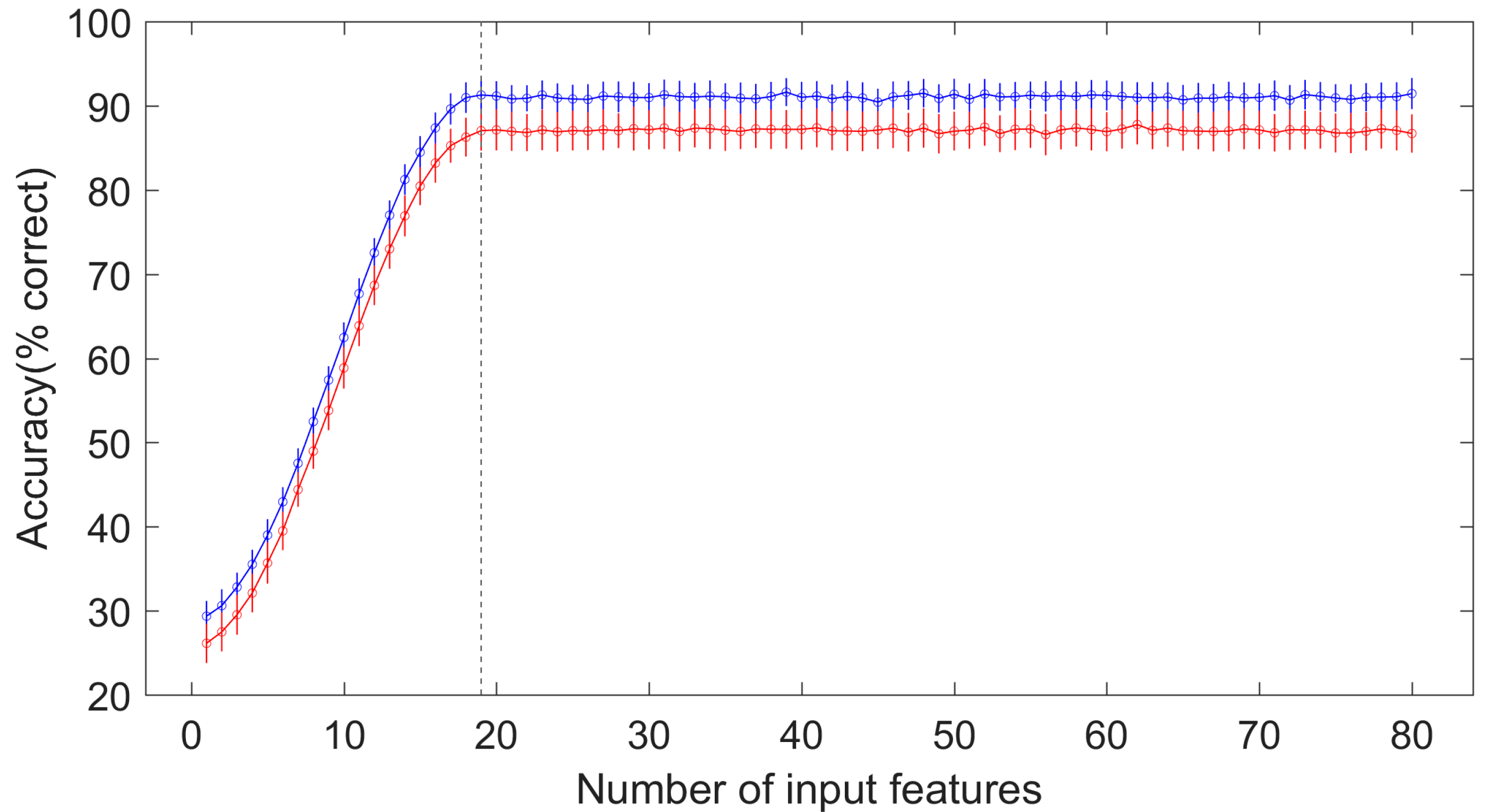 Medicina 61 01034 g004