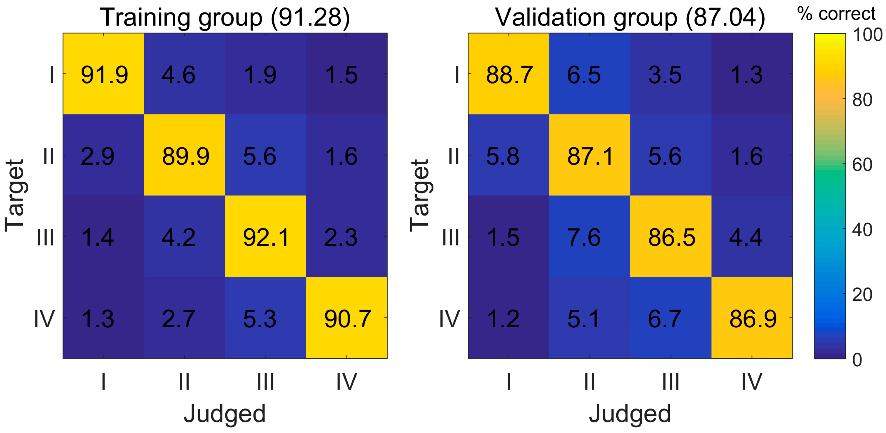 Medicina 61 01034 g005