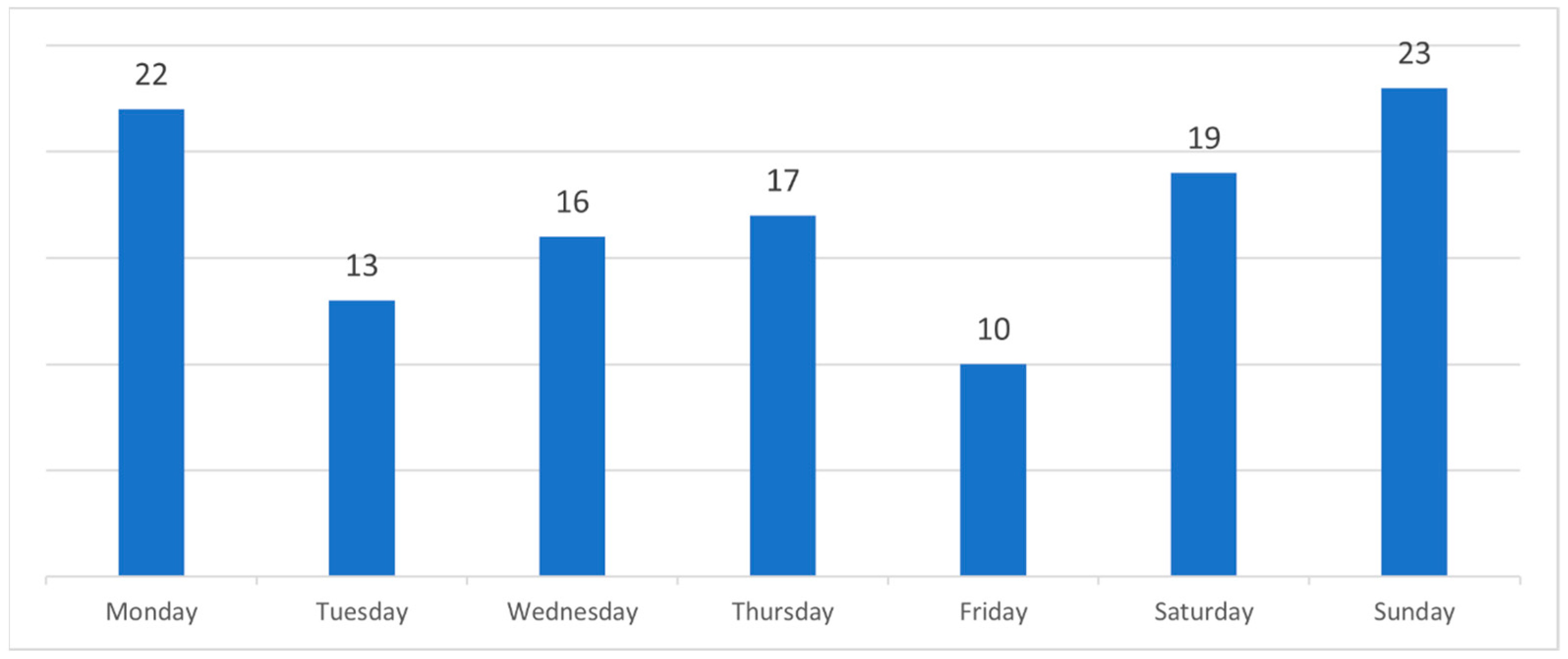 Medicina 61 01047 g002