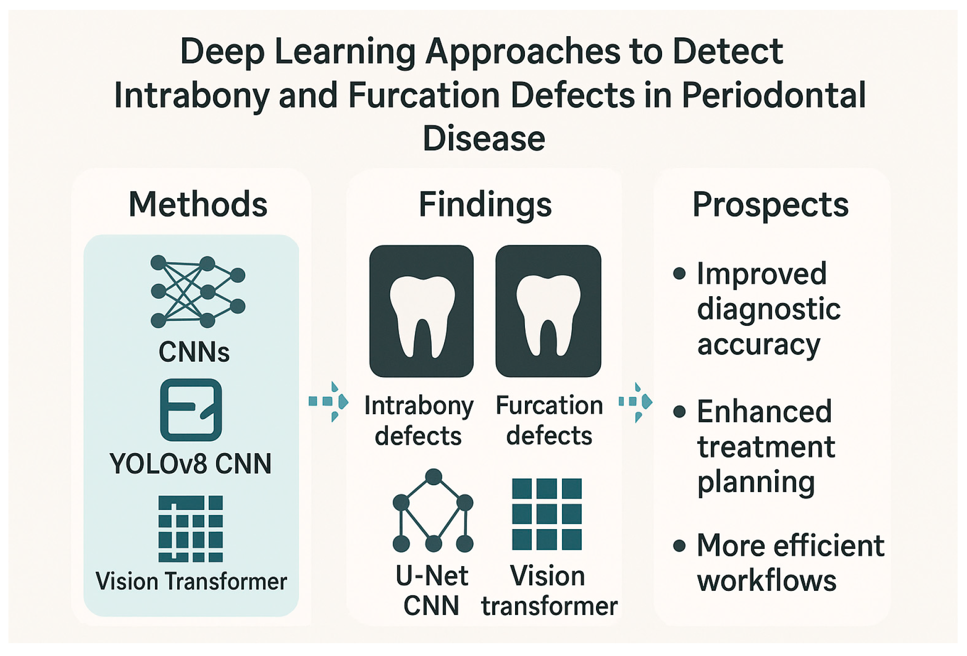 Medicina 61 01066 g003