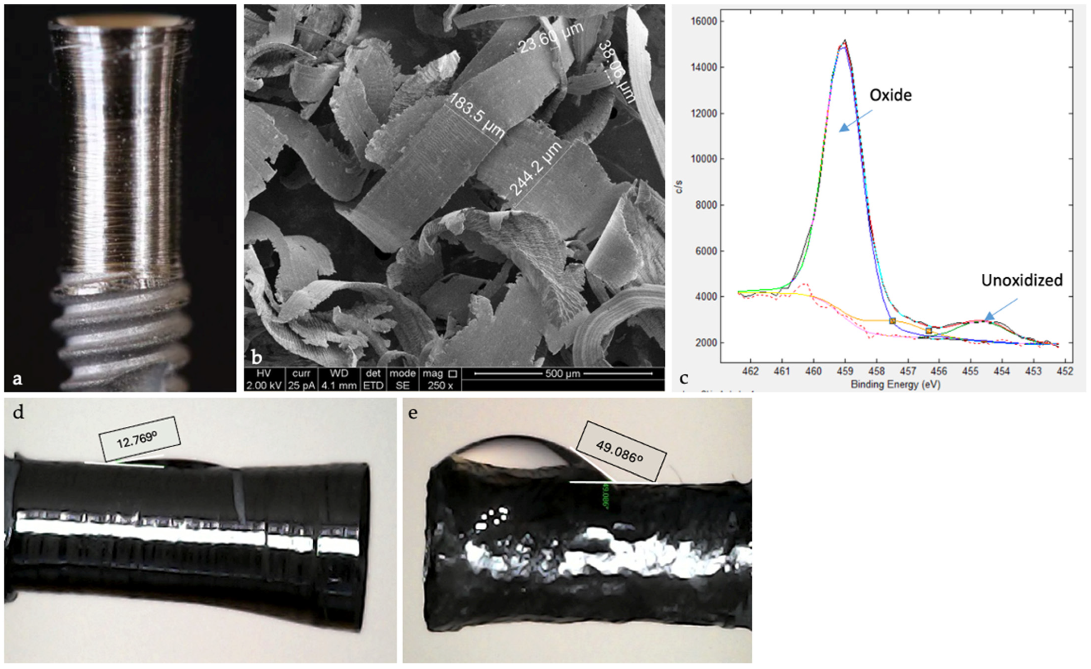 Medicina 61 01094 g002