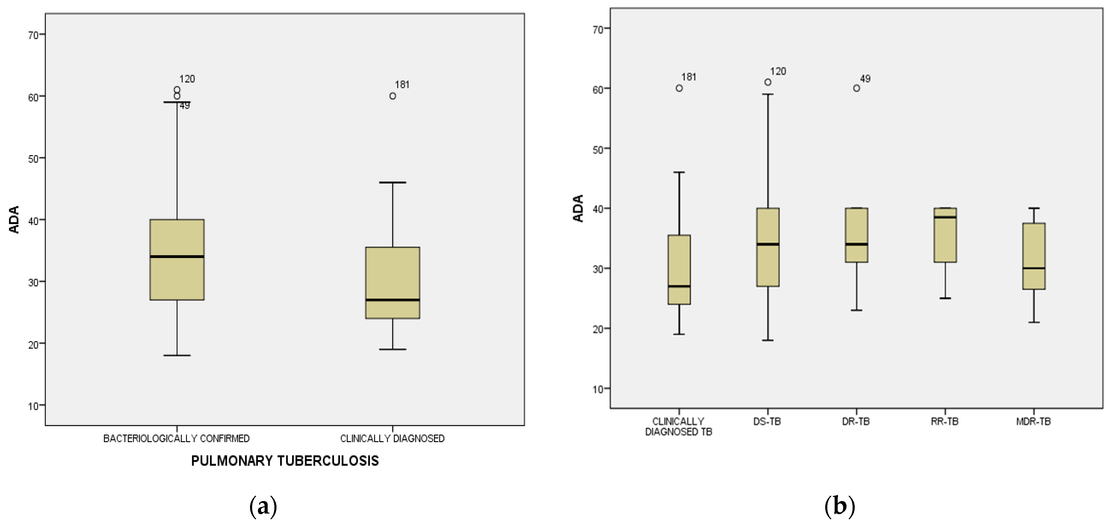 Medicina 61 01096 g001