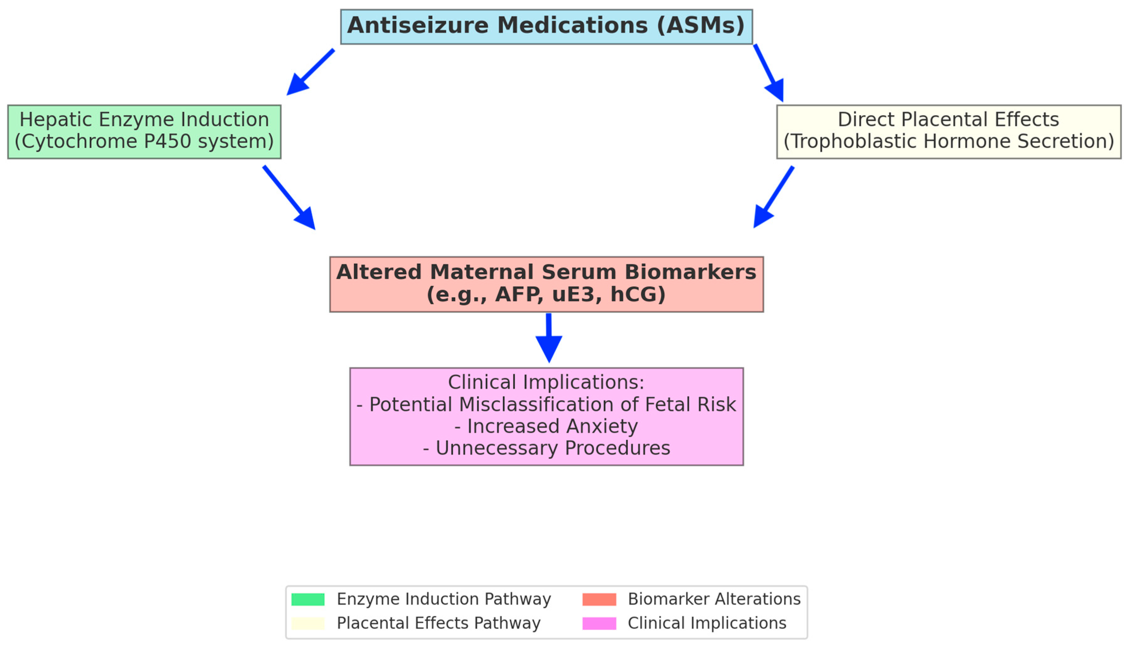 Medicina 61 01101 g002
