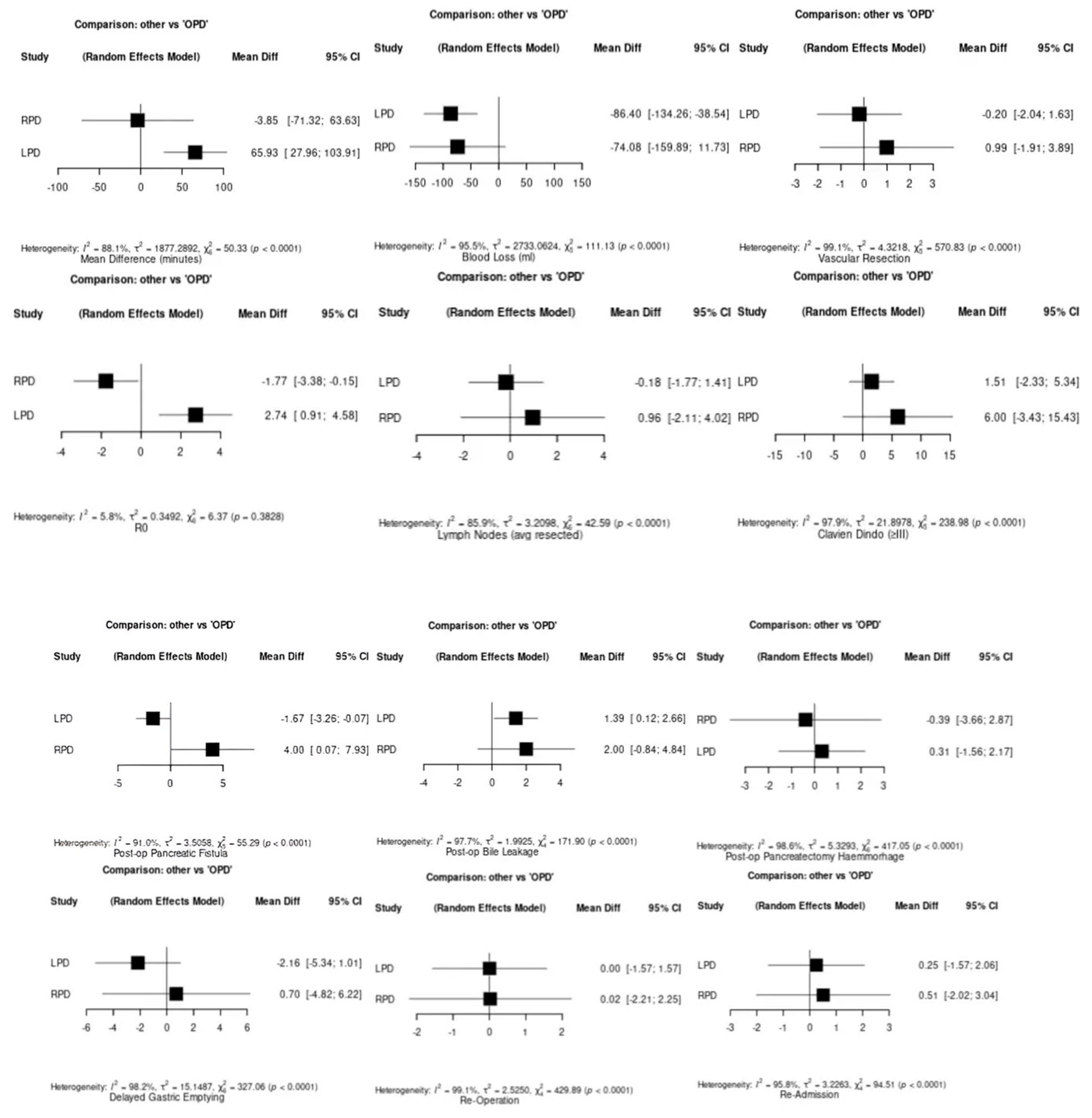 Medicina 61 01121 g003a