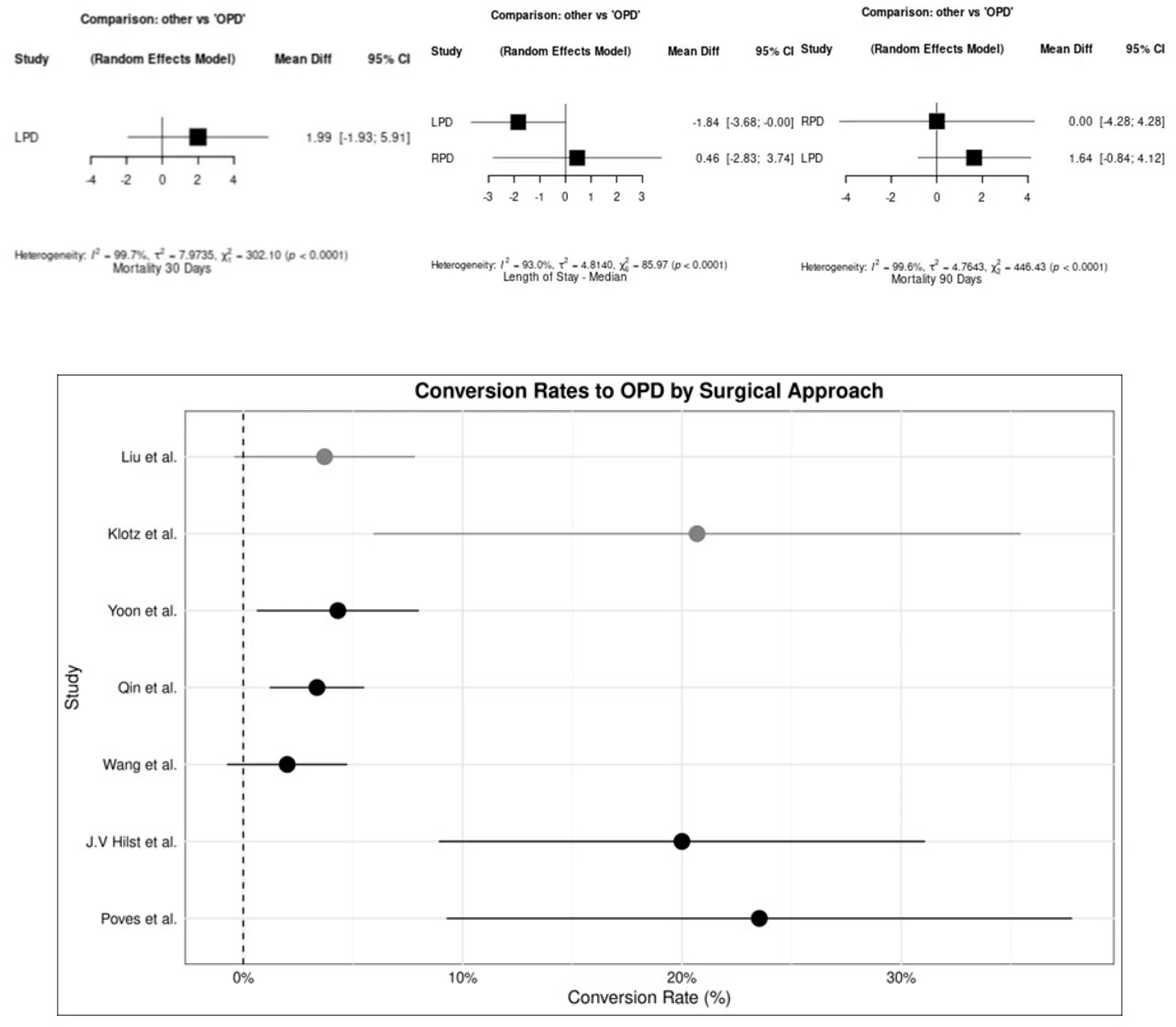 Medicina 61 01121 g003b