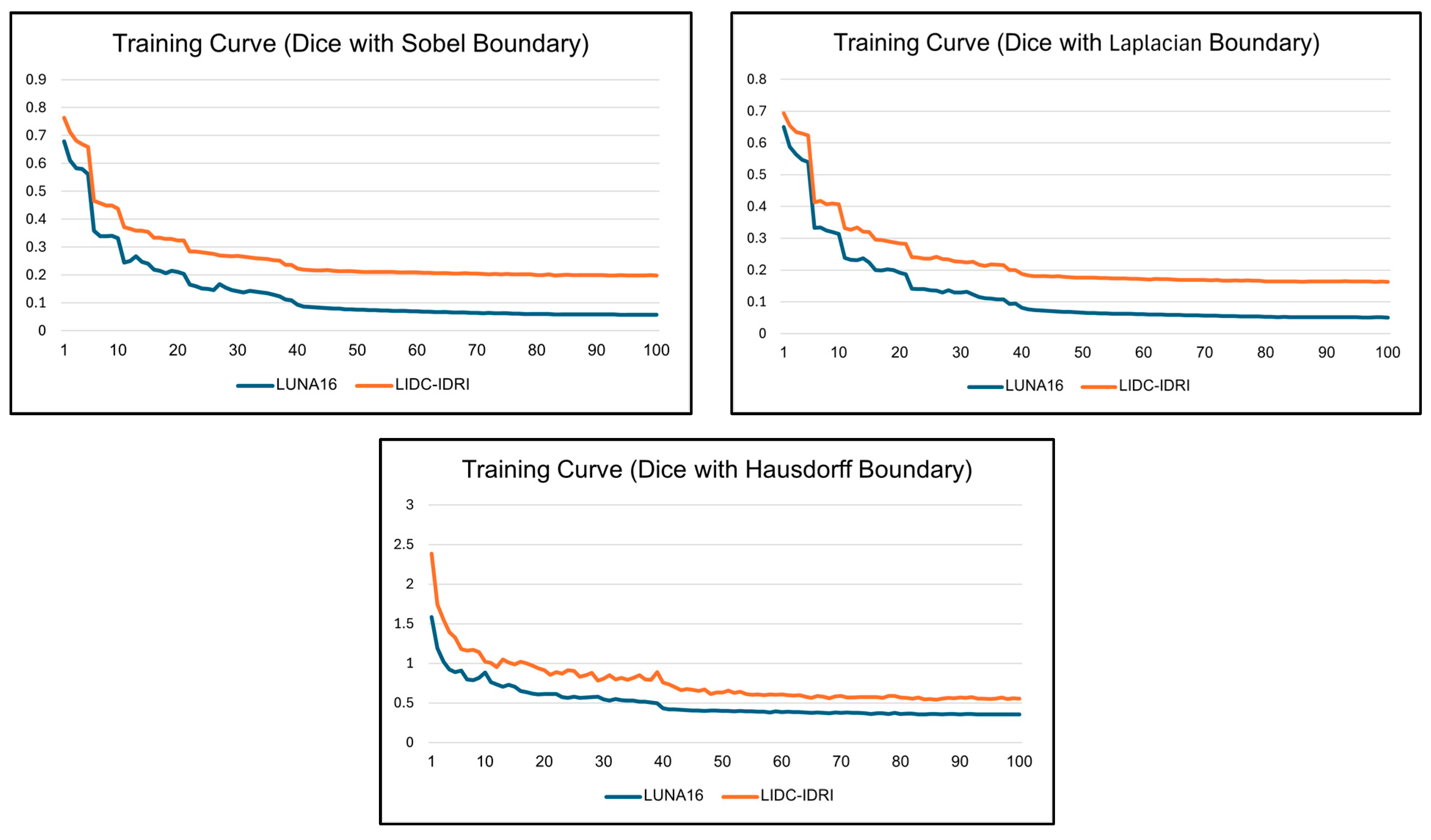 Medicina 61 01126 g002