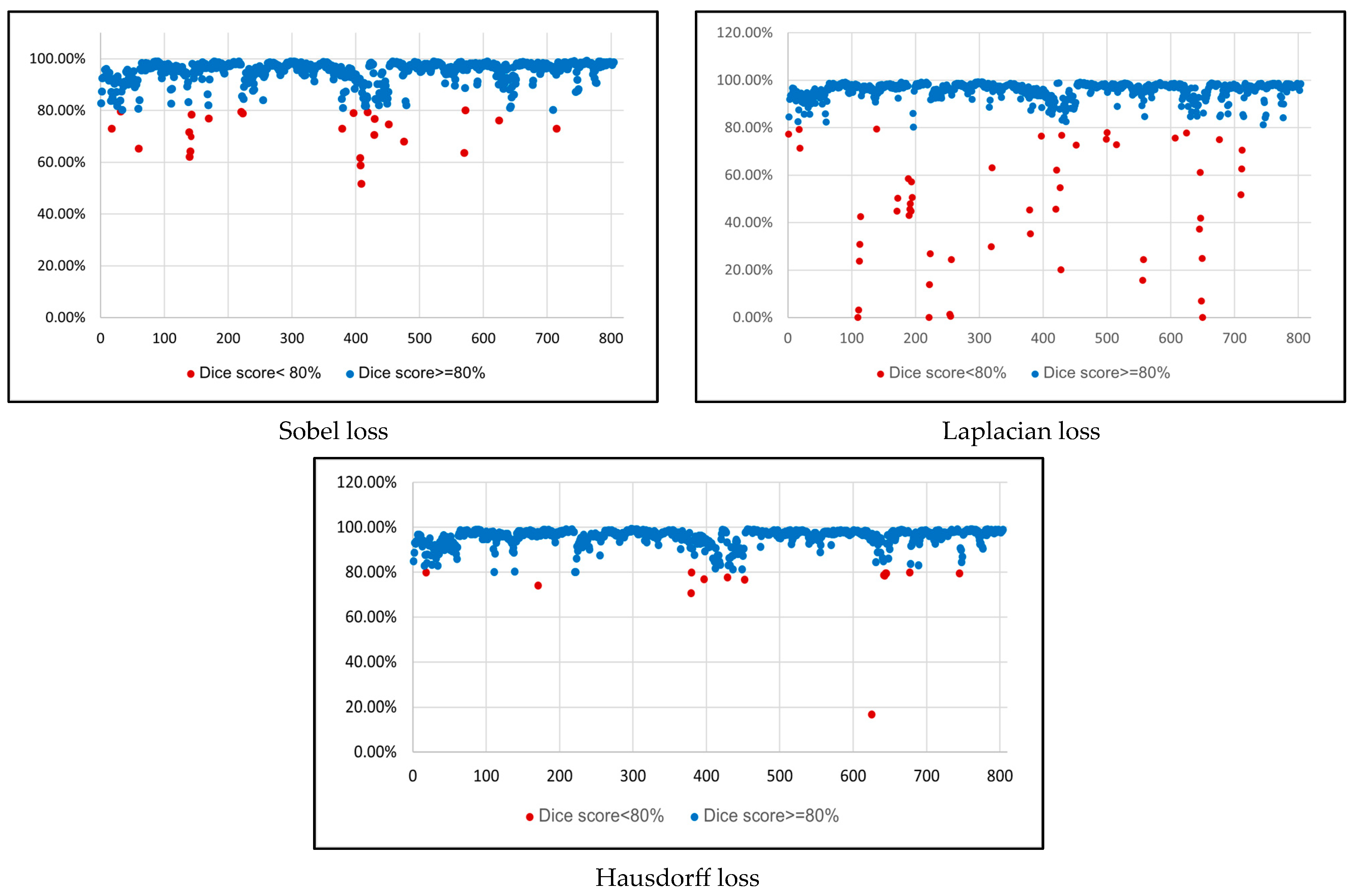 Medicina 61 01126 g003