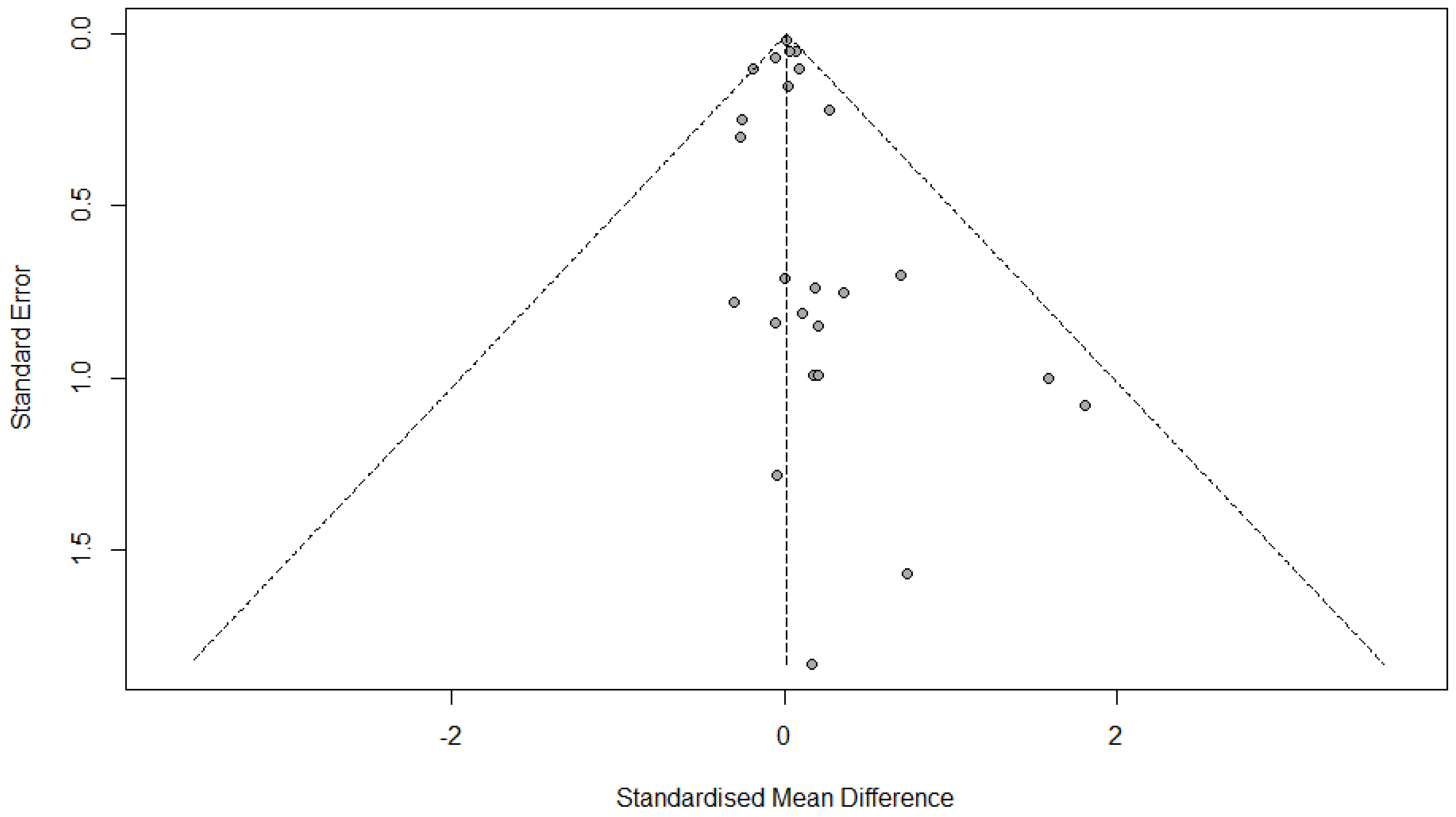 Medicina 61 01127 g004 Medicina 61 01127 g004