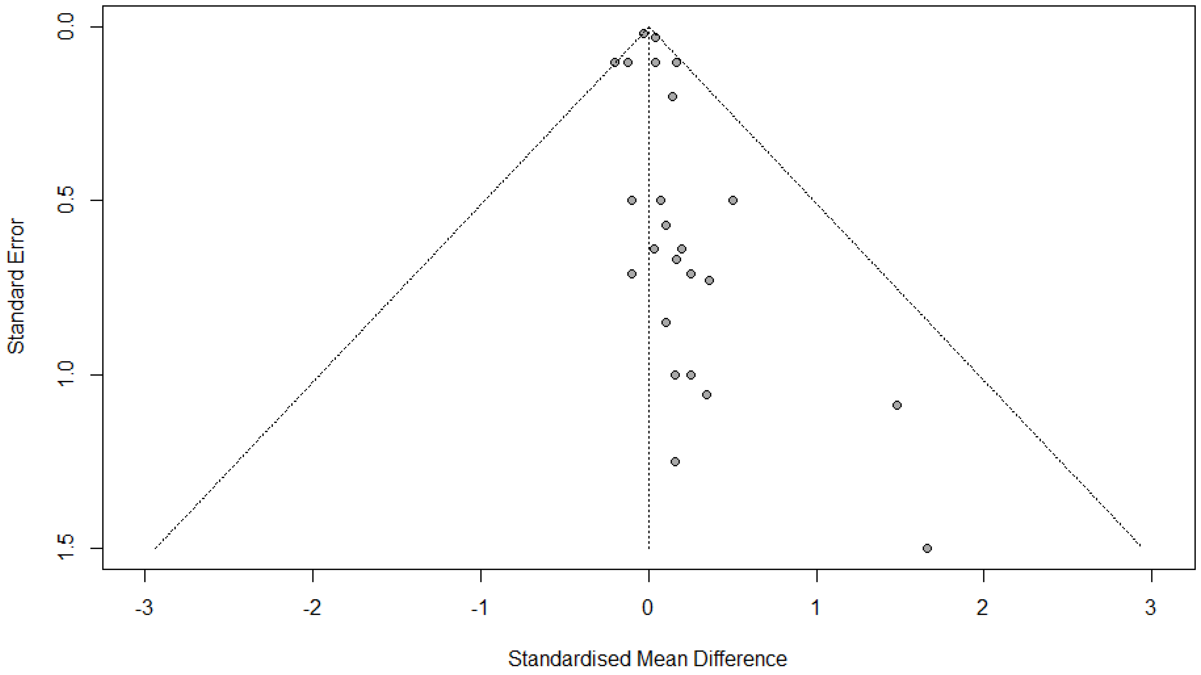 Medicina 61 01127 g005 Medicina 61 01127 g005