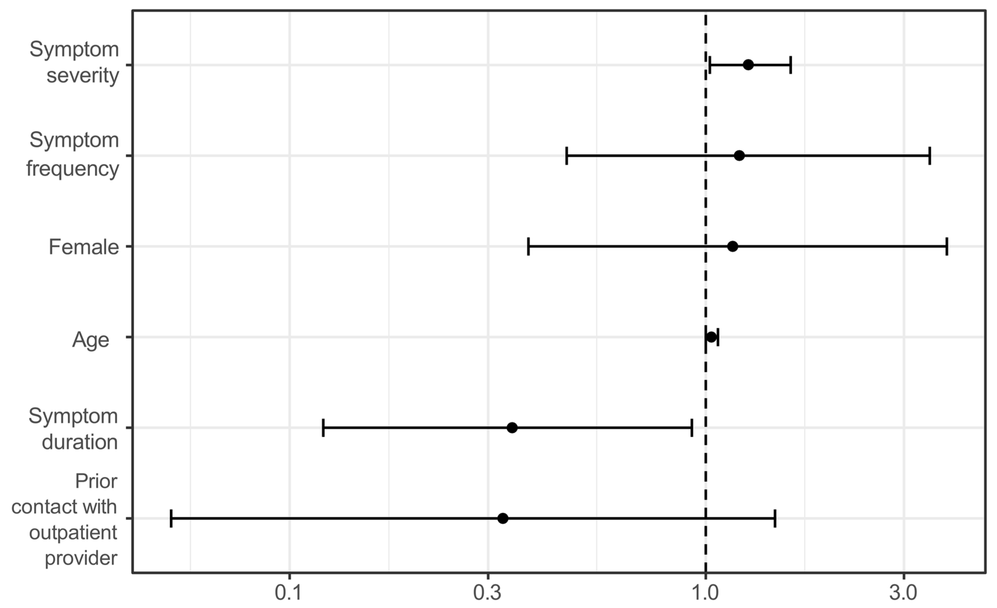 Medicina 61 01163 g002