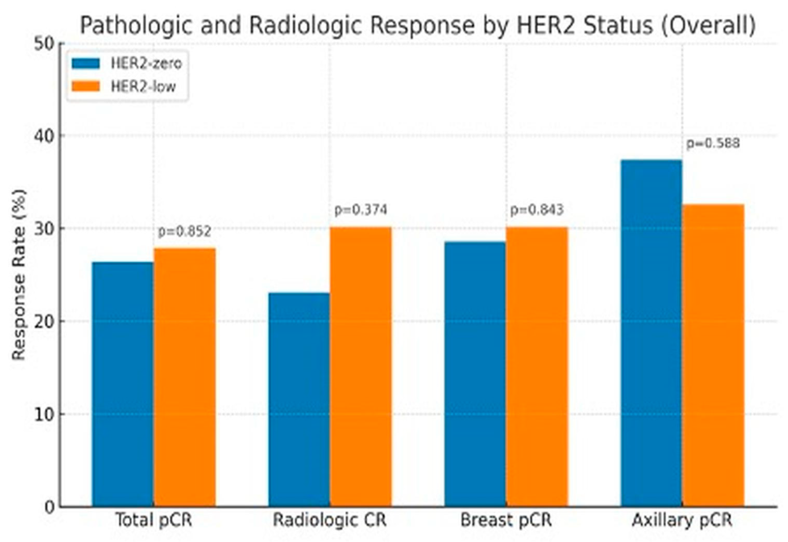 Medicina 61 01168 g001