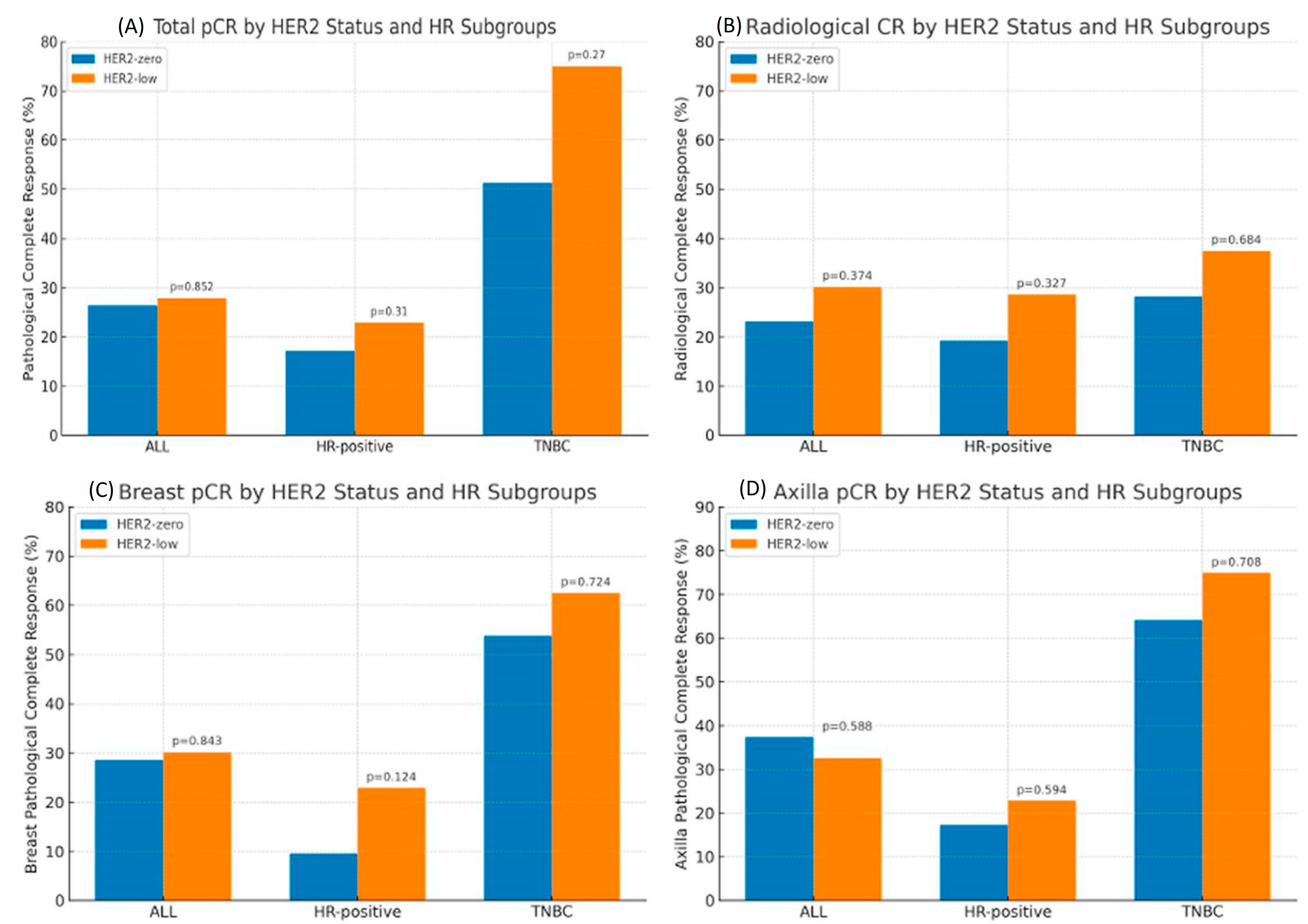 Medicina 61 01168 g002