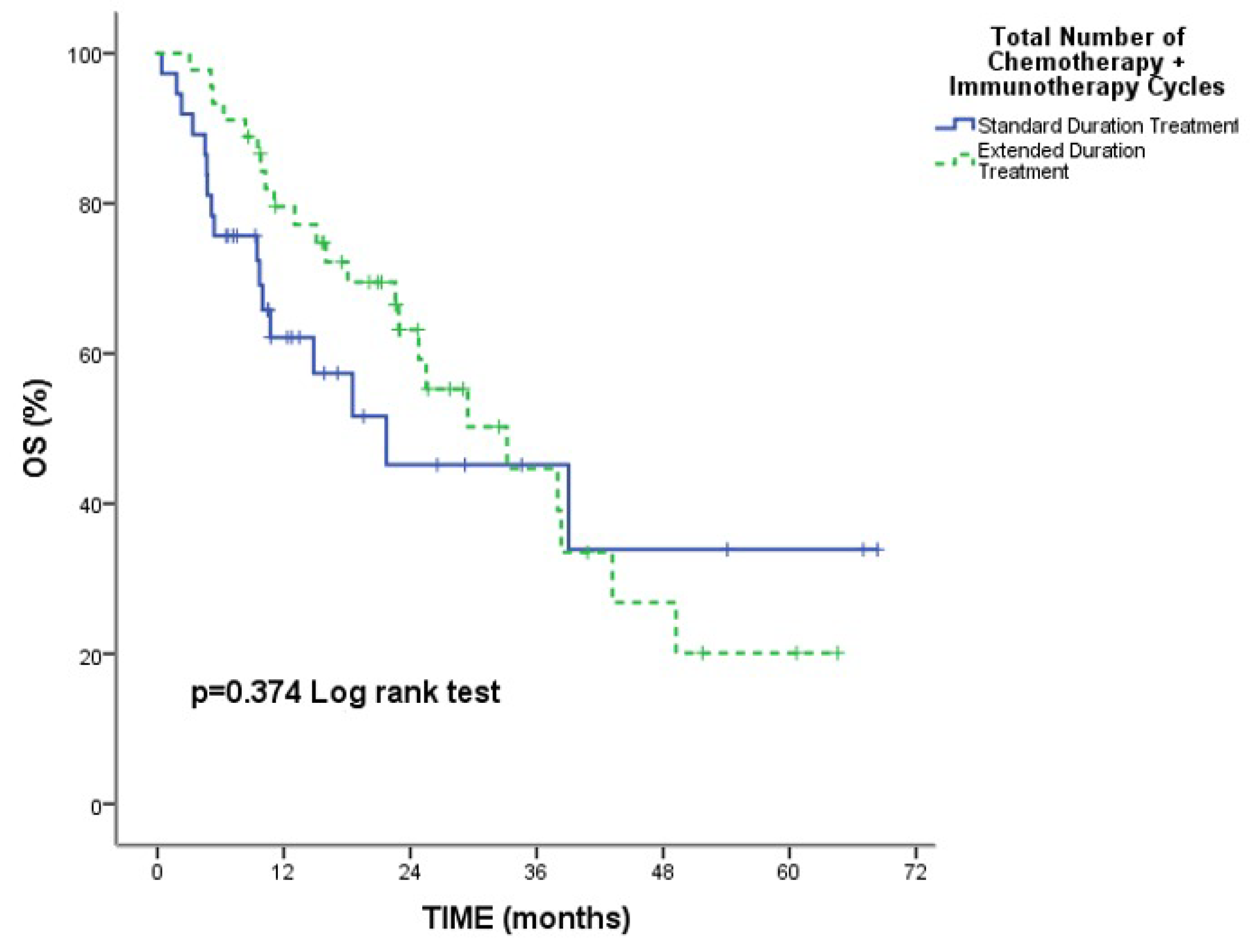 Medicina 61 01230 g001