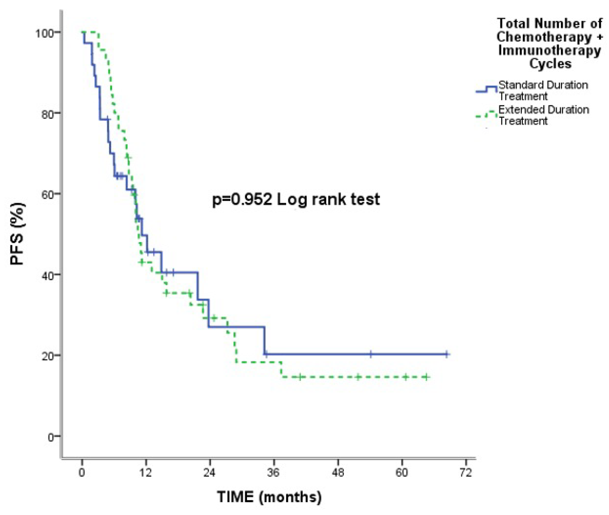 Medicina 61 01230 g002