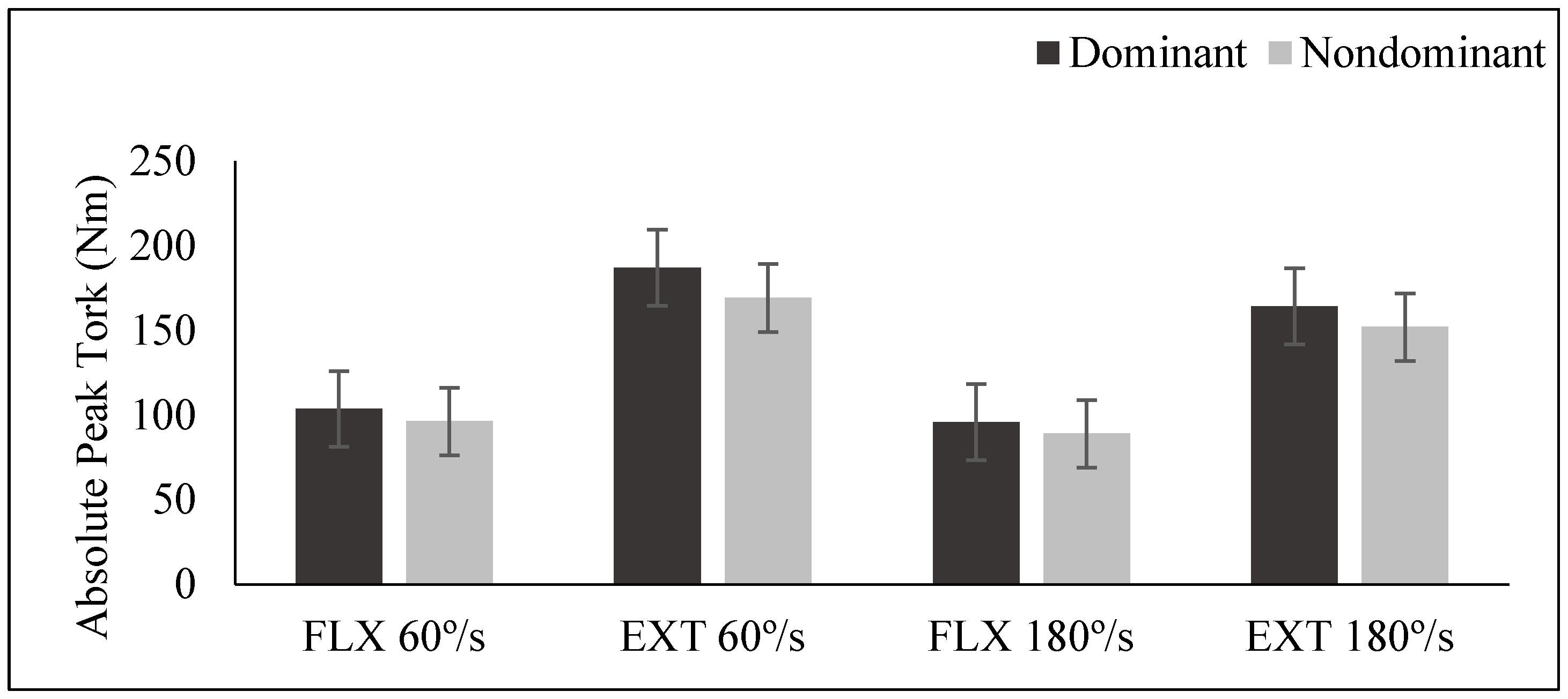 Medicina 61 01237 g002 Medicina 61 01237 g002