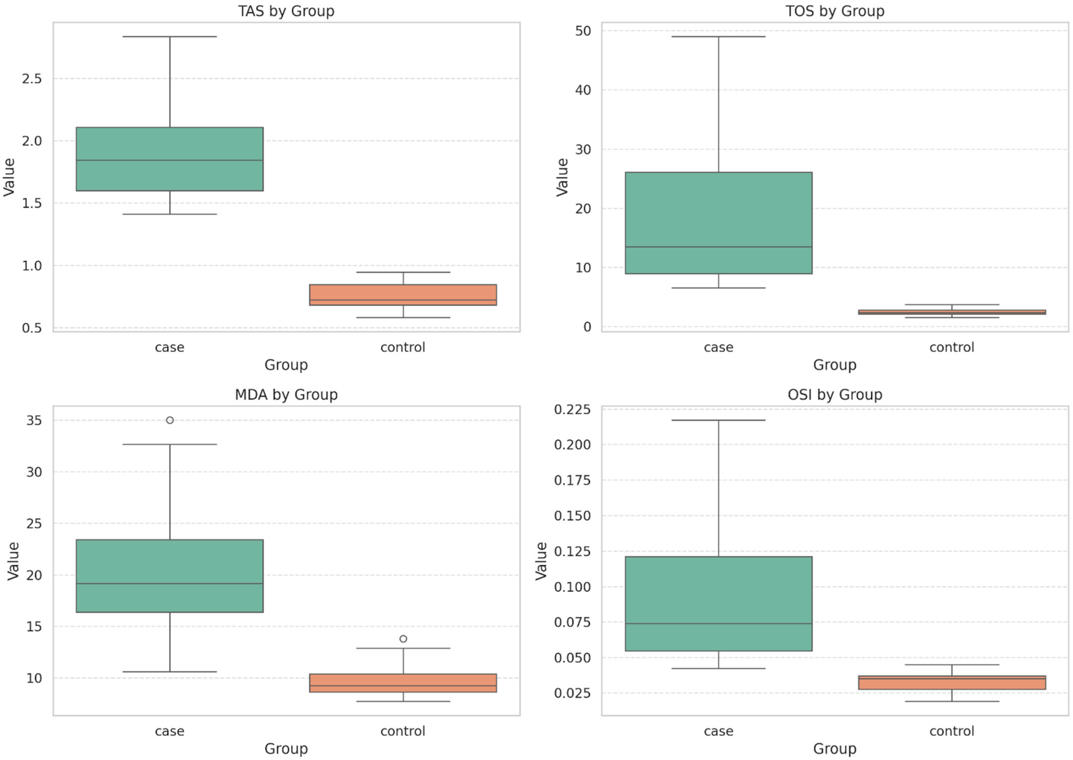 Medicina 61 01248 g001