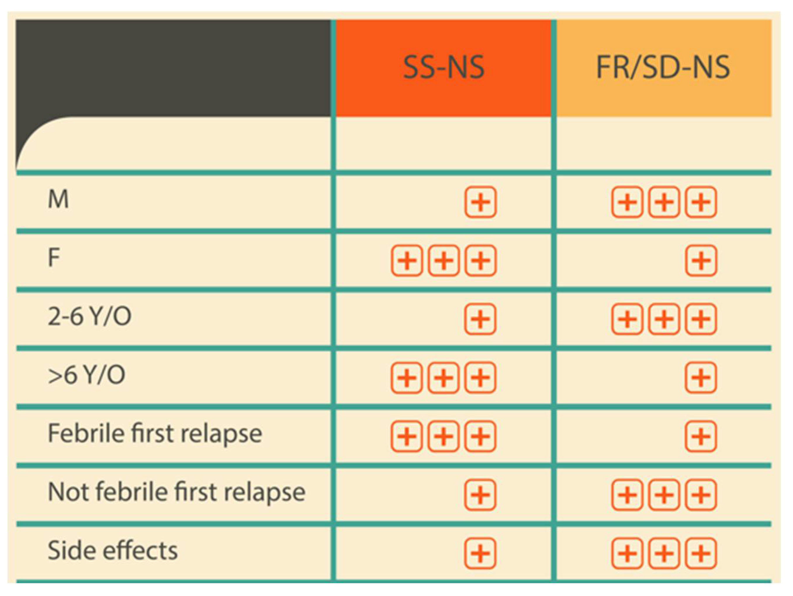 Medicina 61 01257 g004