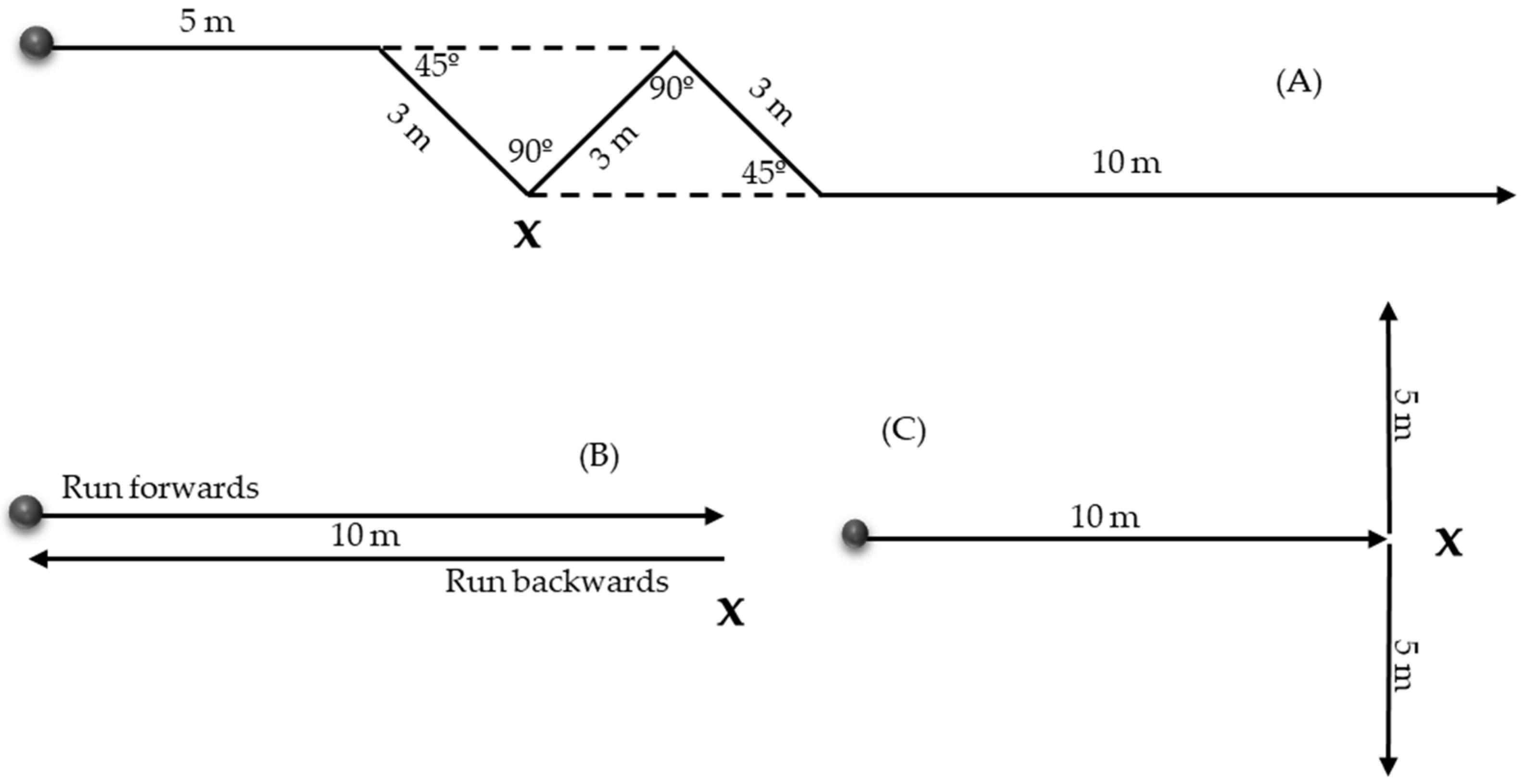 Medicina 61 01259 g001