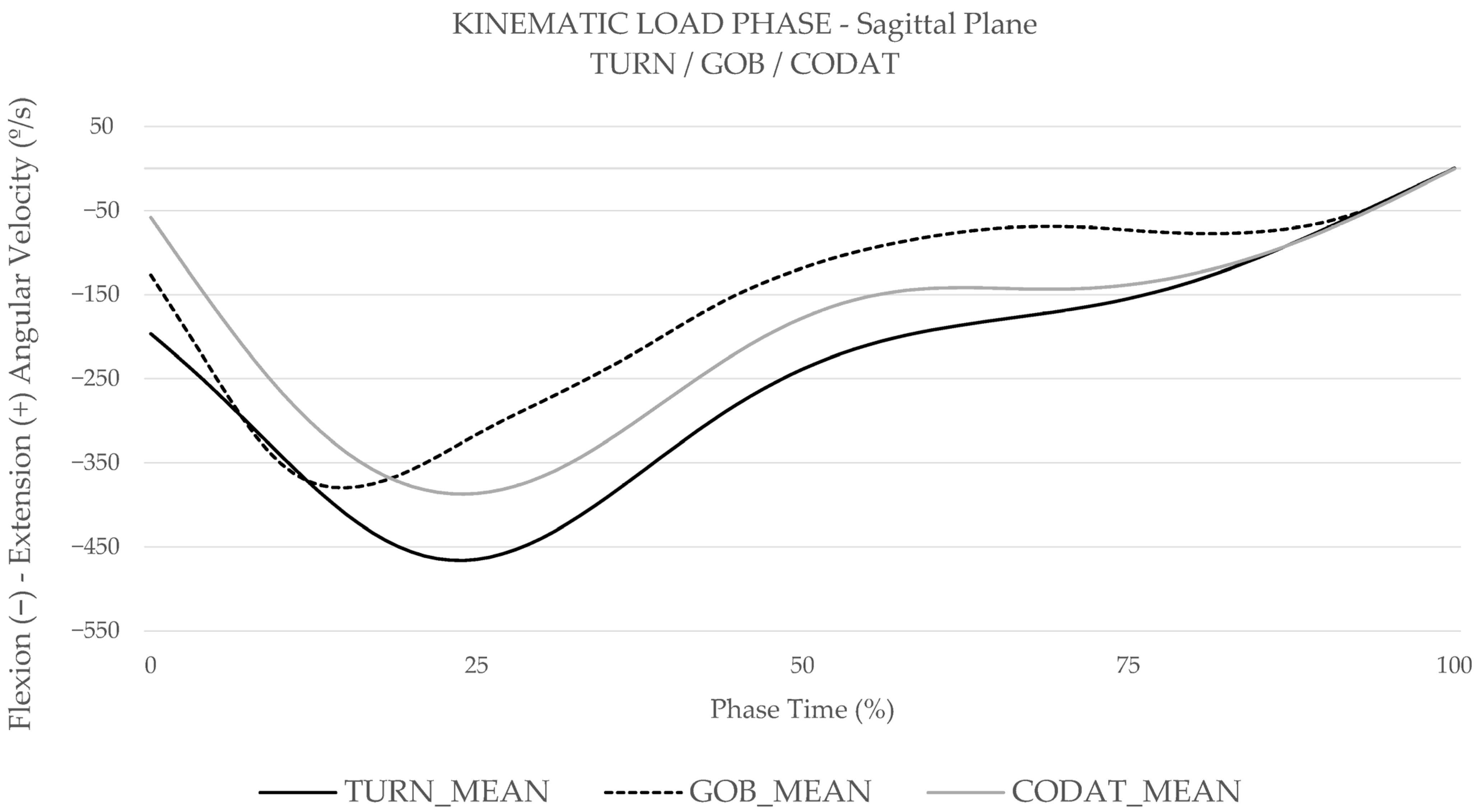 Medicina 61 01259 g002
