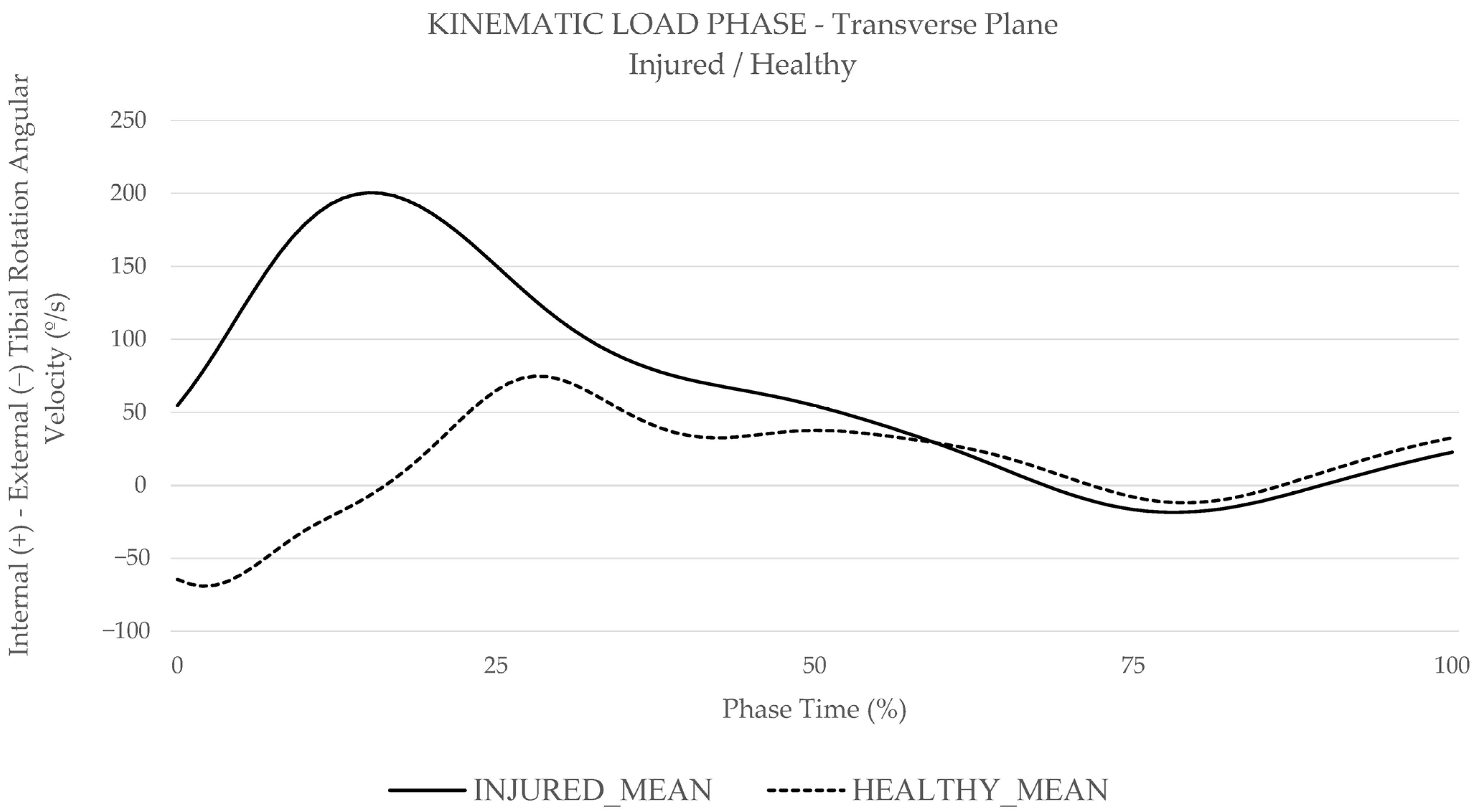 Medicina 61 01259 g003
