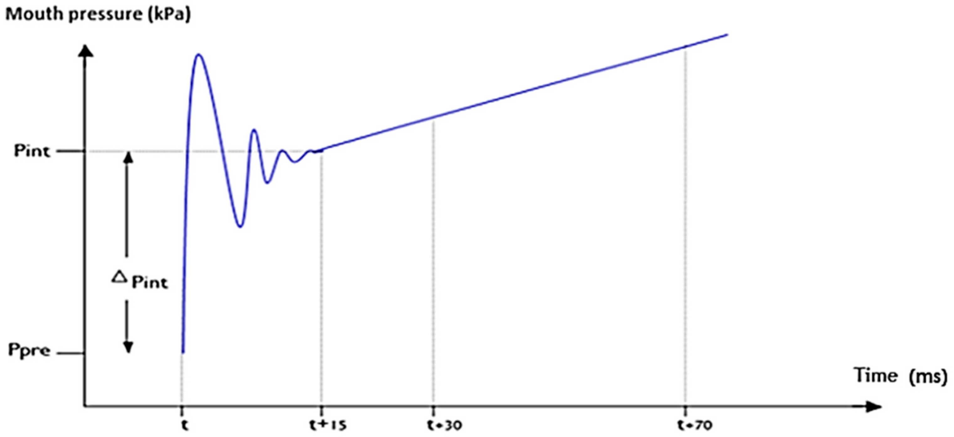 Medicina 61 01265 g002