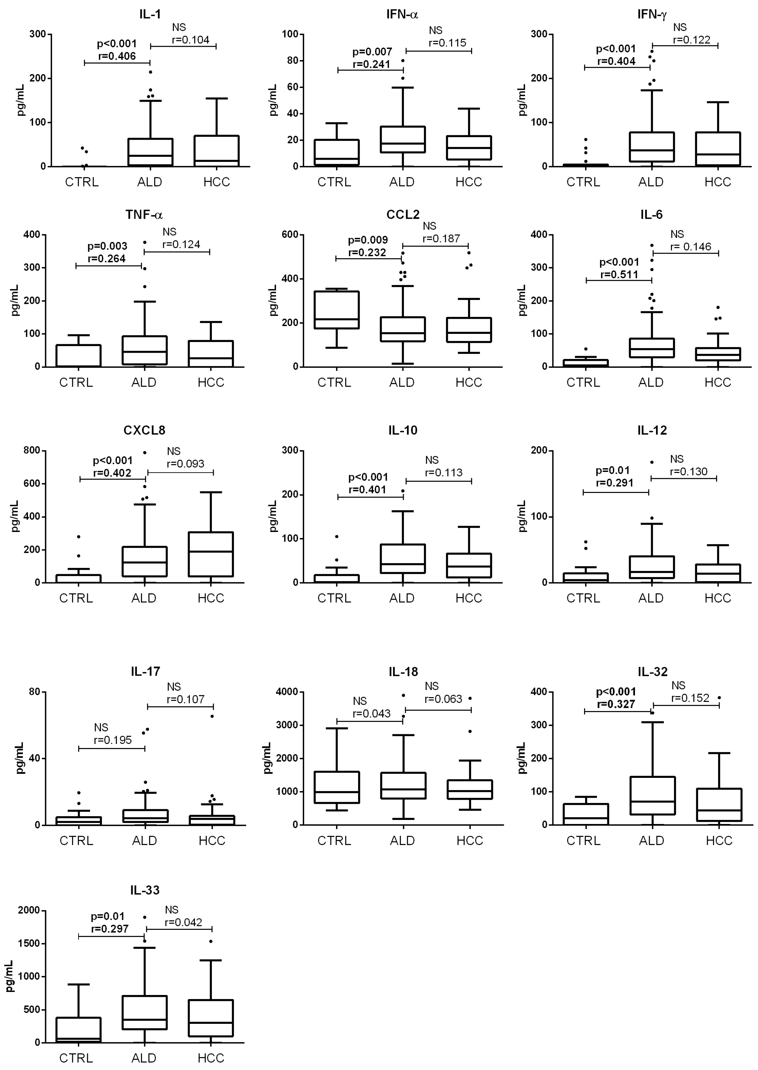 Medicina 61 01293 g001