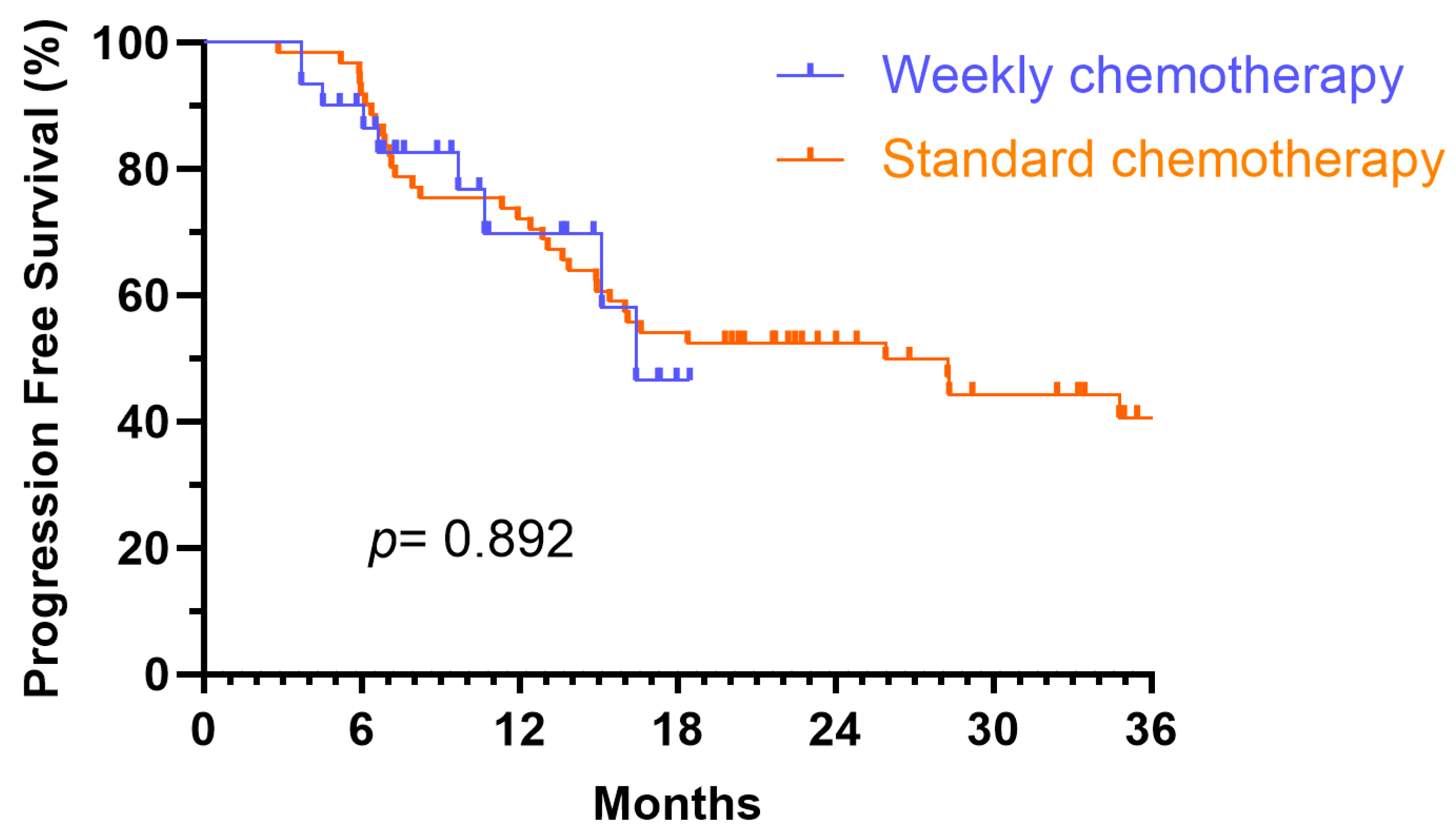 Medicina 61 01326 g002