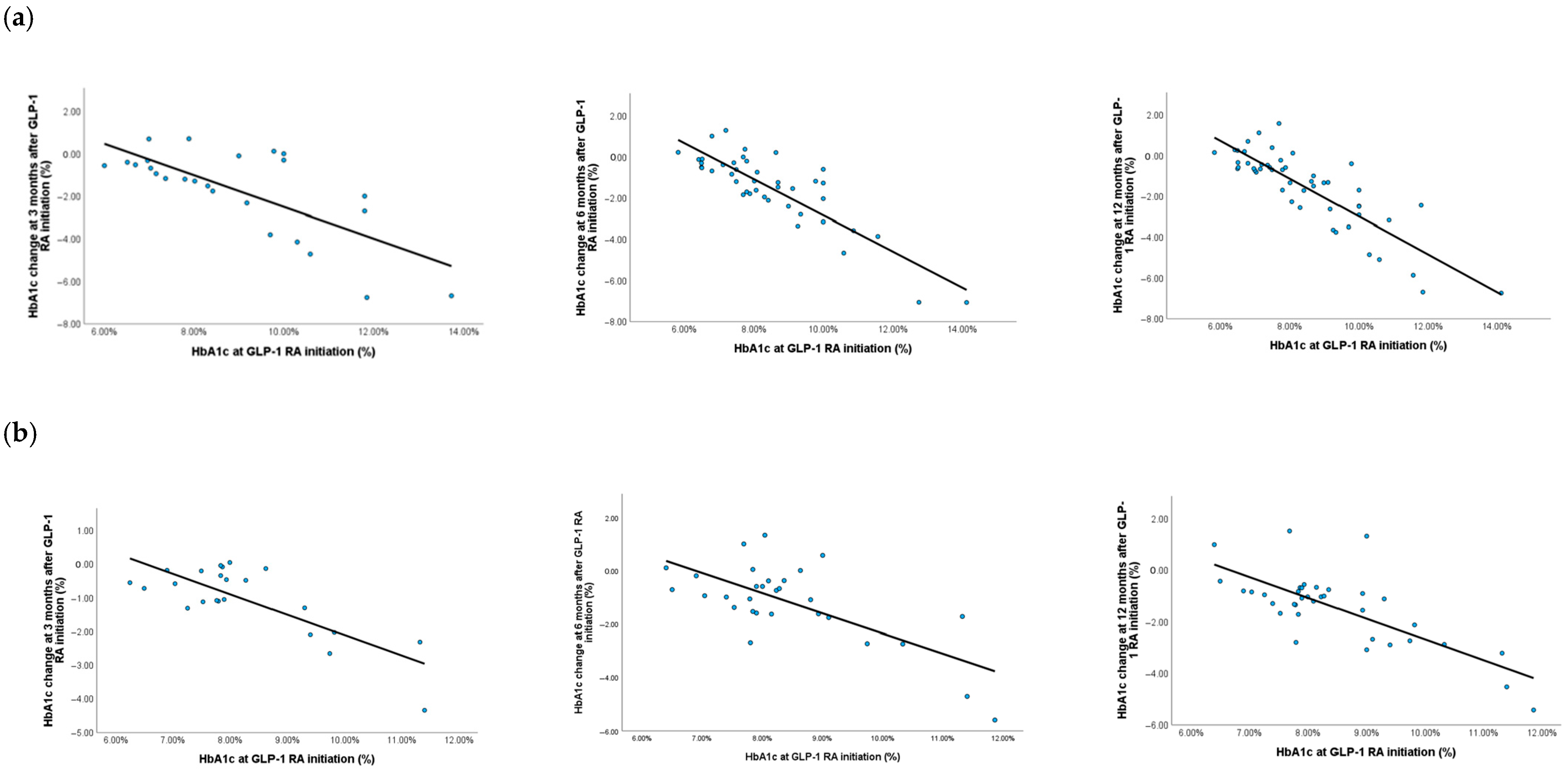 Medicina 61 01343 g002