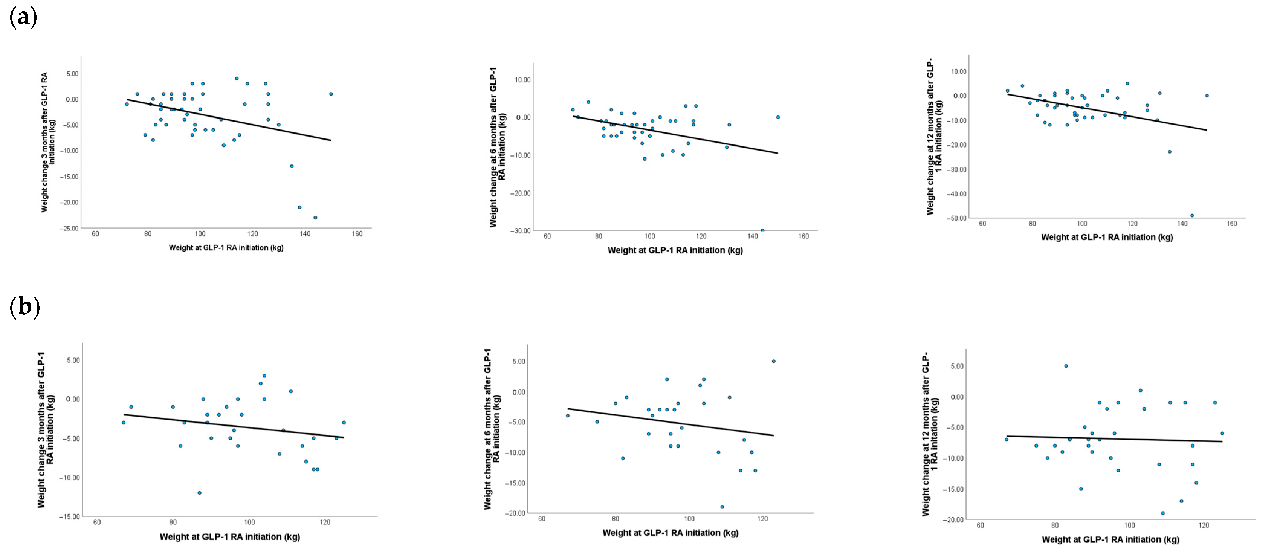 Medicina 61 01343 g004