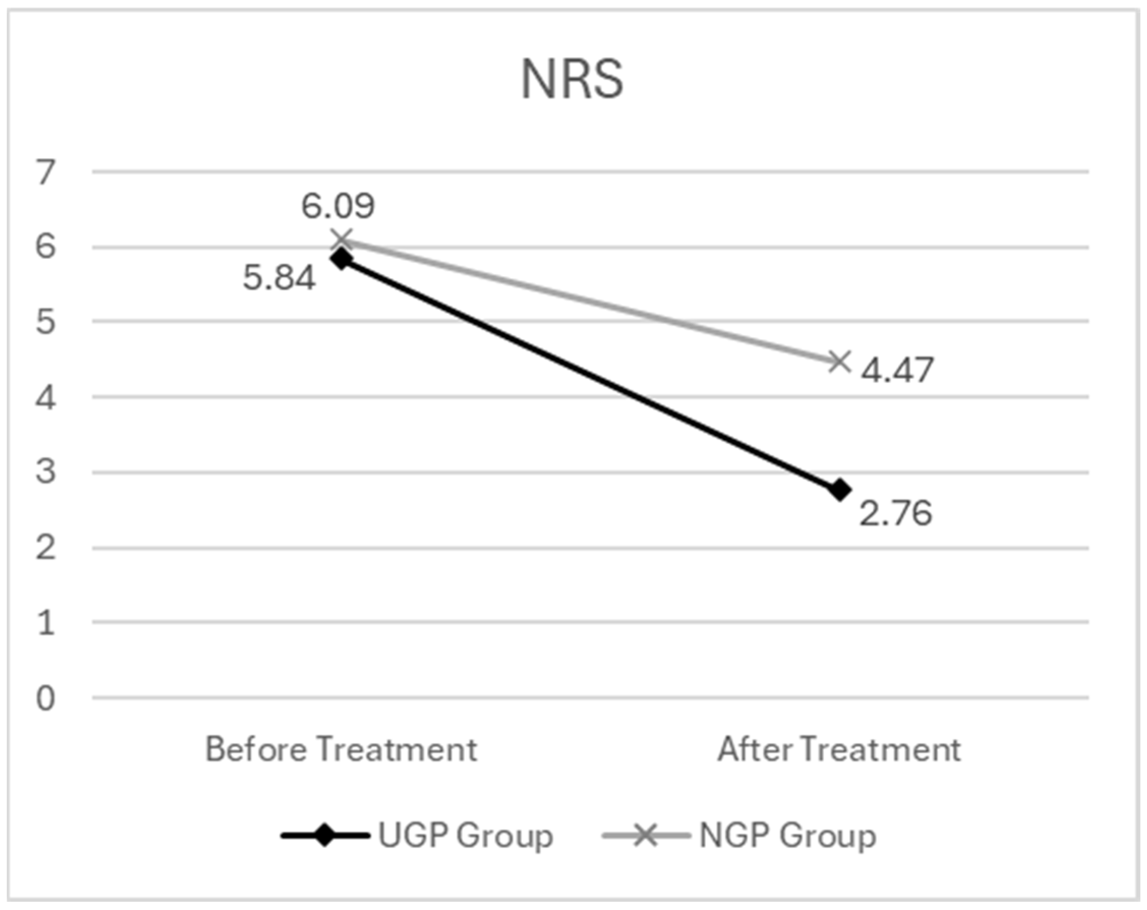 Medicina 61 01371 g003