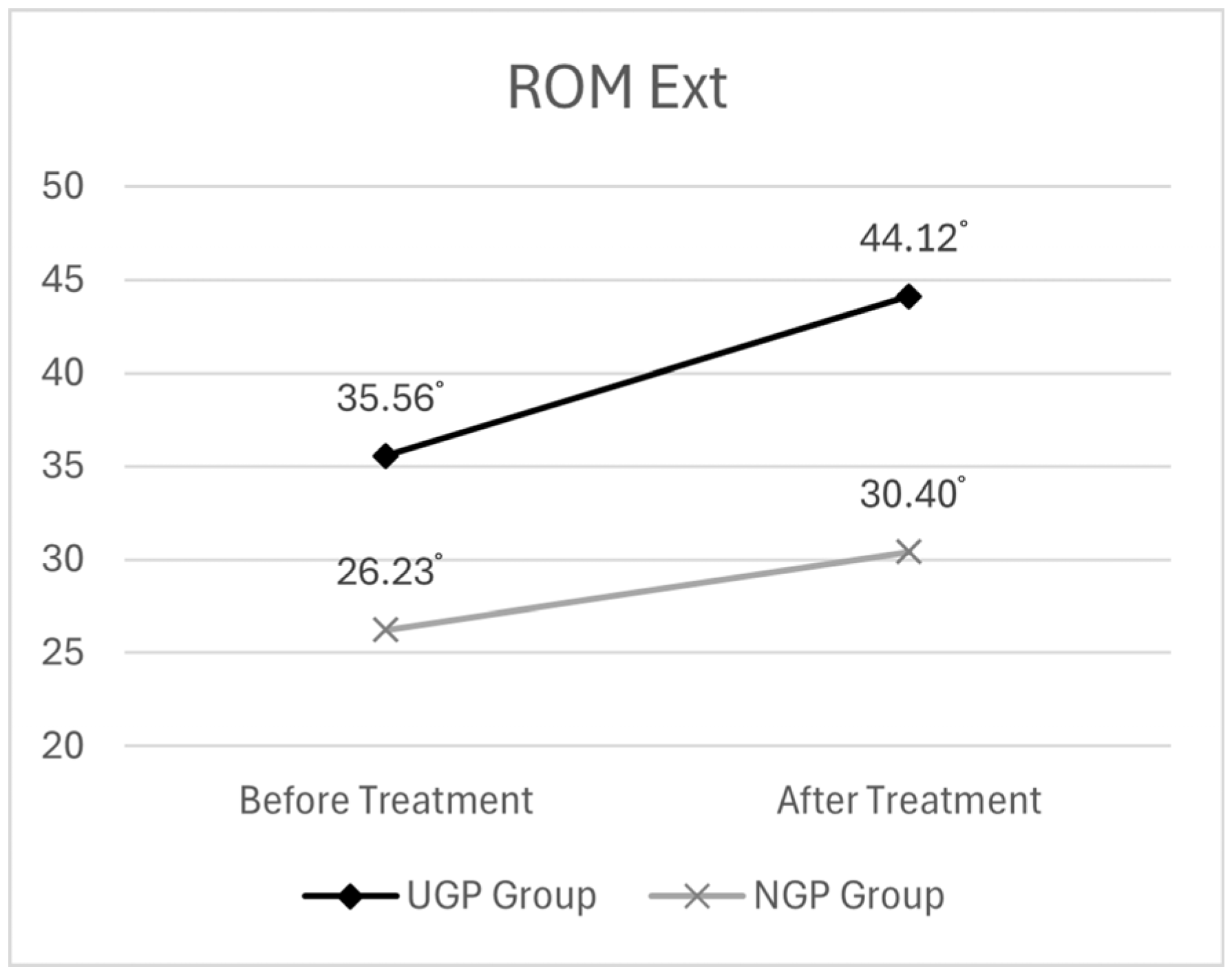 Medicina 61 01371 g005