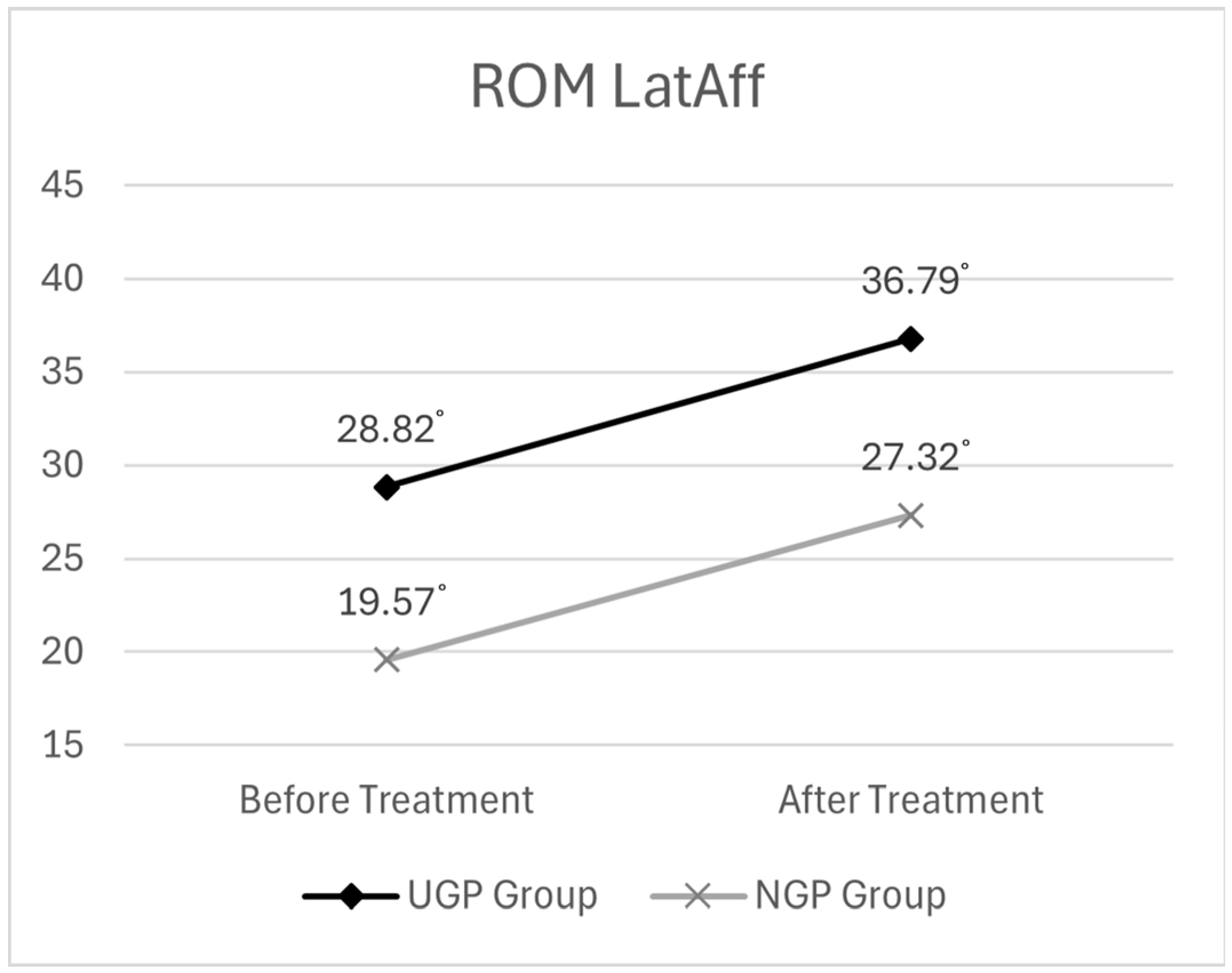 Medicina 61 01371 g007