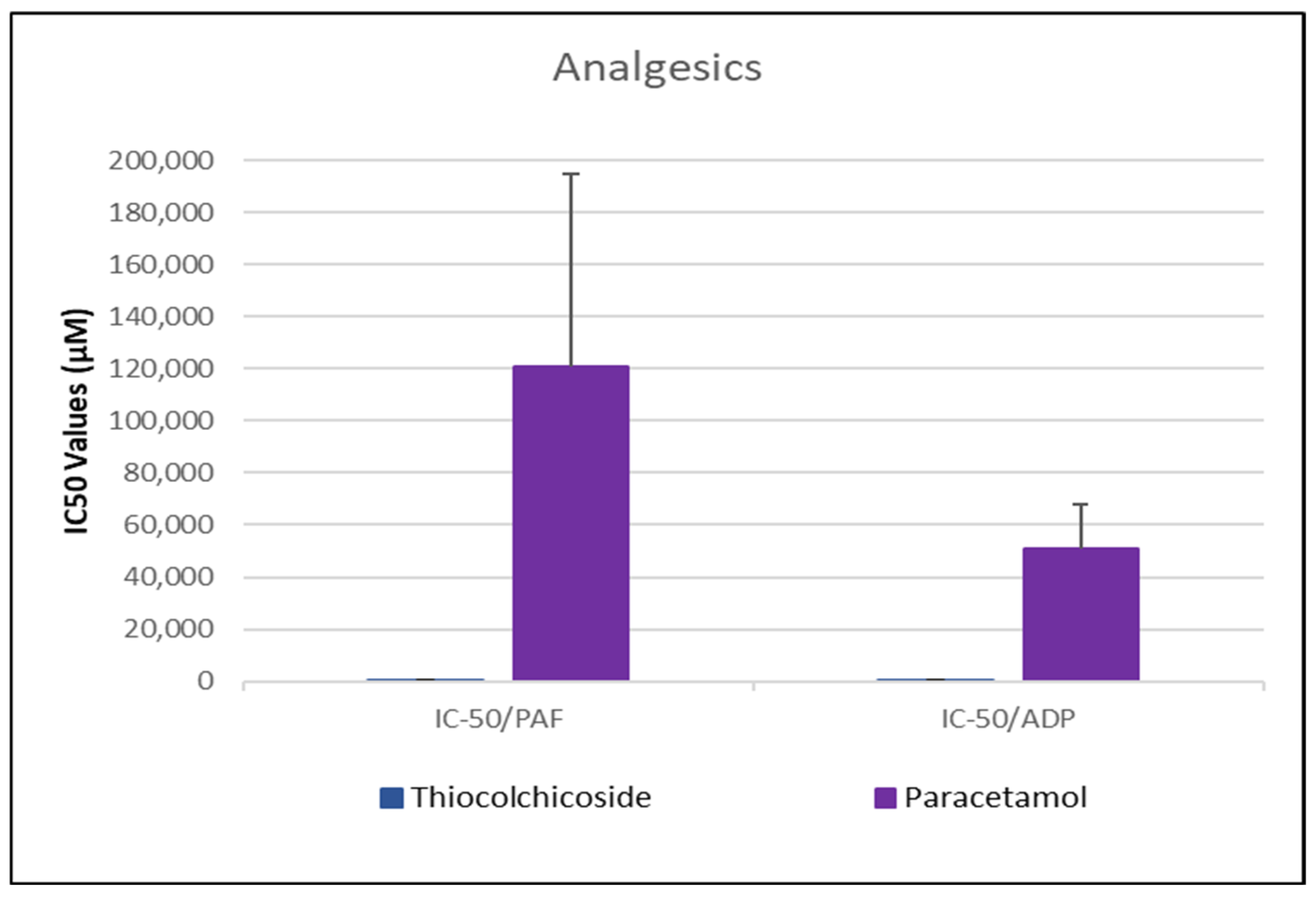Medicina 61 01413 g003 Medicina 61 01413 g003