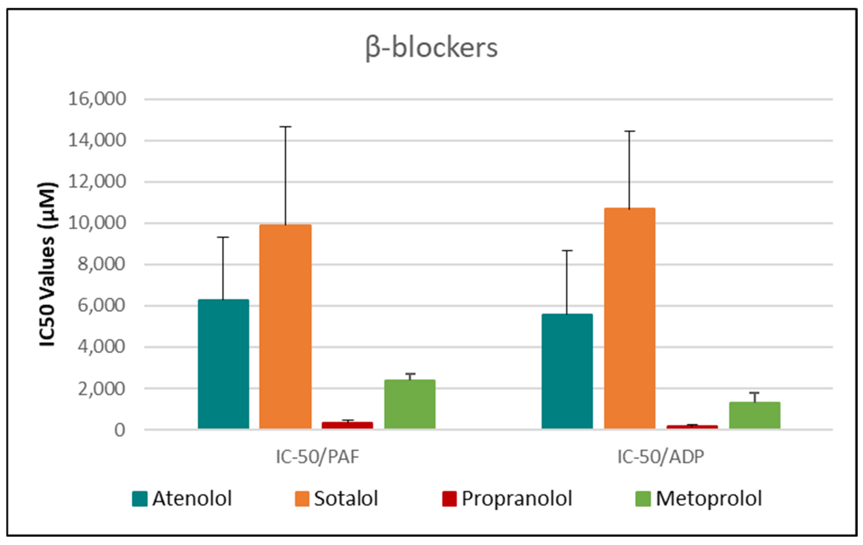Medicina 61 01413 g004 Medicina 61 01413 g004