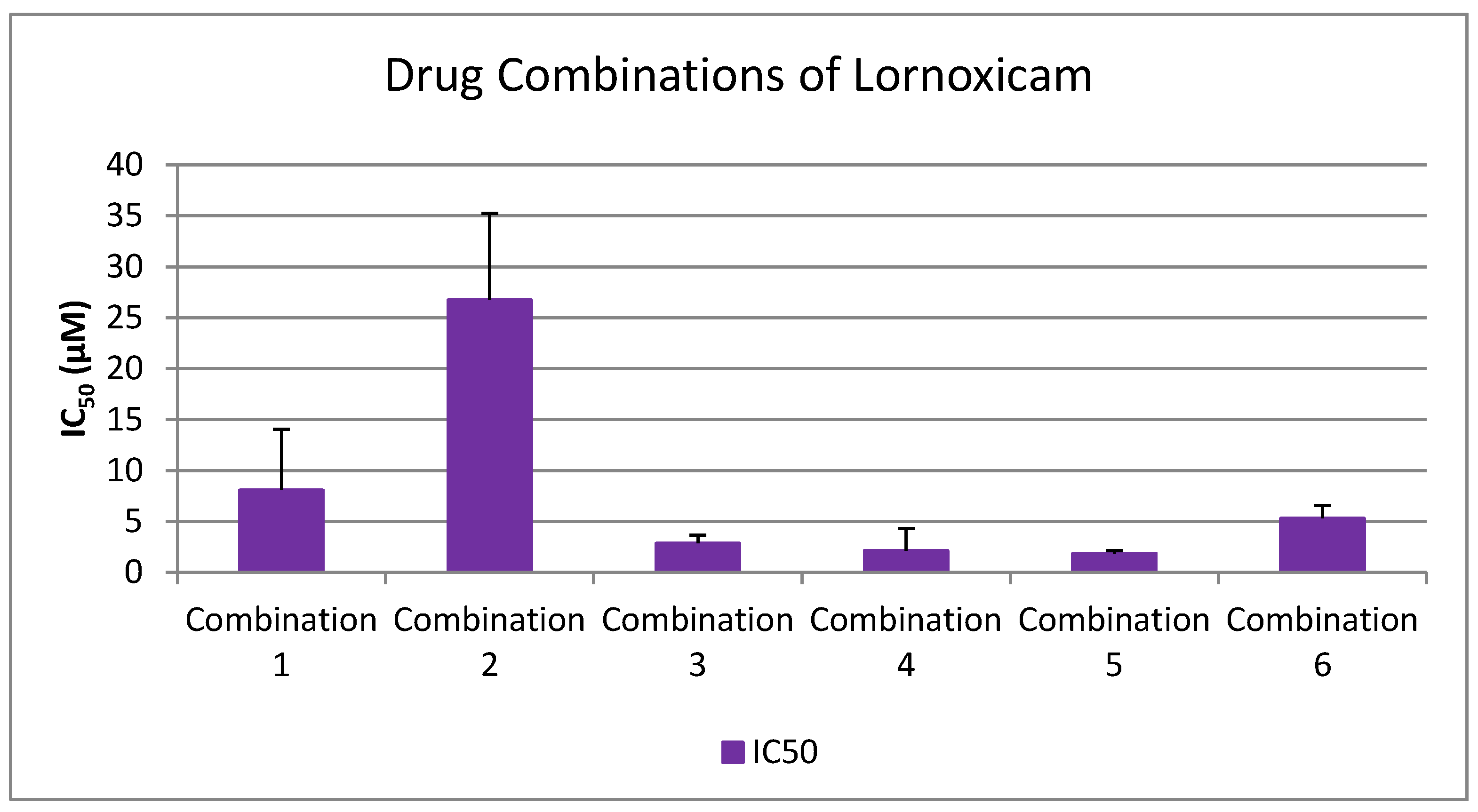 Medicina 61 01413 g007 Medicina 61 01413 g007