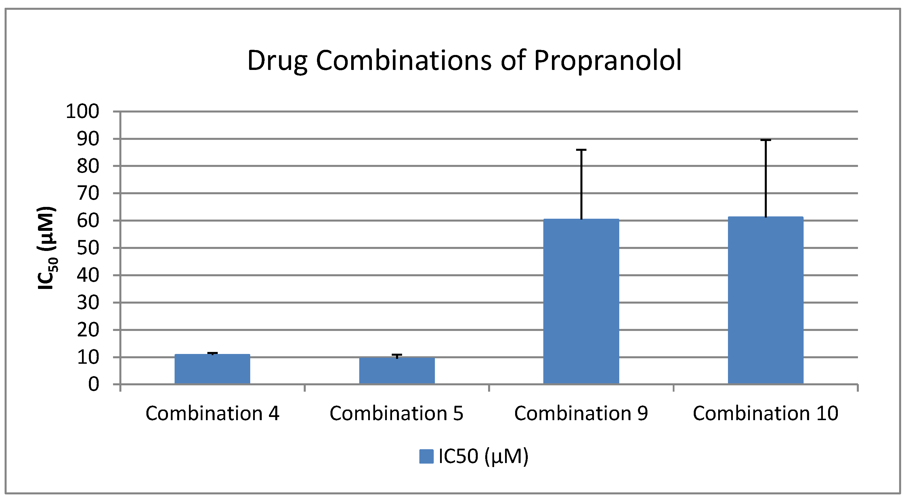 Medicina 61 01413 g008 Medicina 61 01413 g008