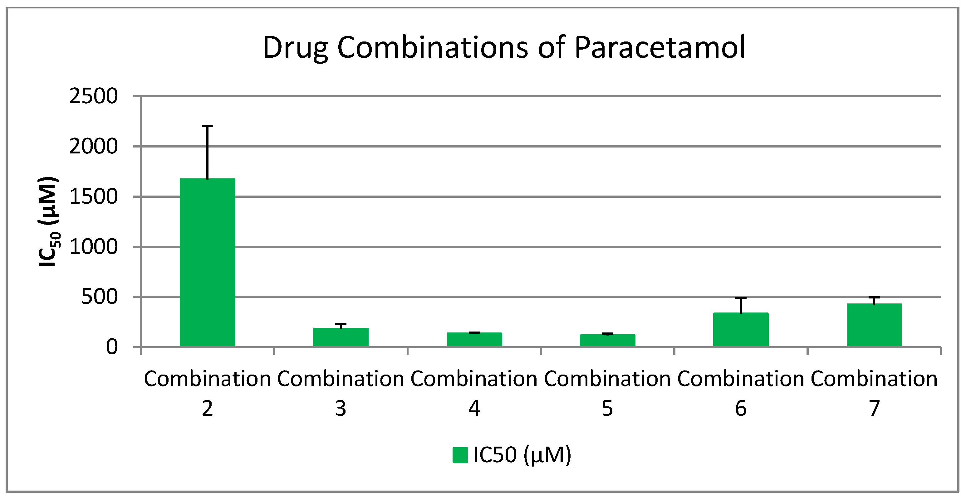 Medicina 61 01413 g009 Medicina 61 01413 g009