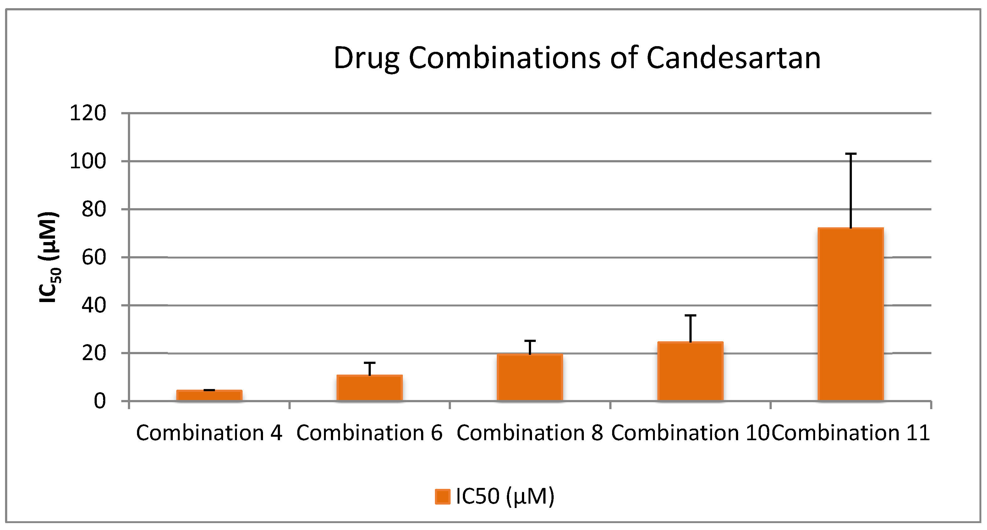Medicina 61 01413 g010 Medicina 61 01413 g010