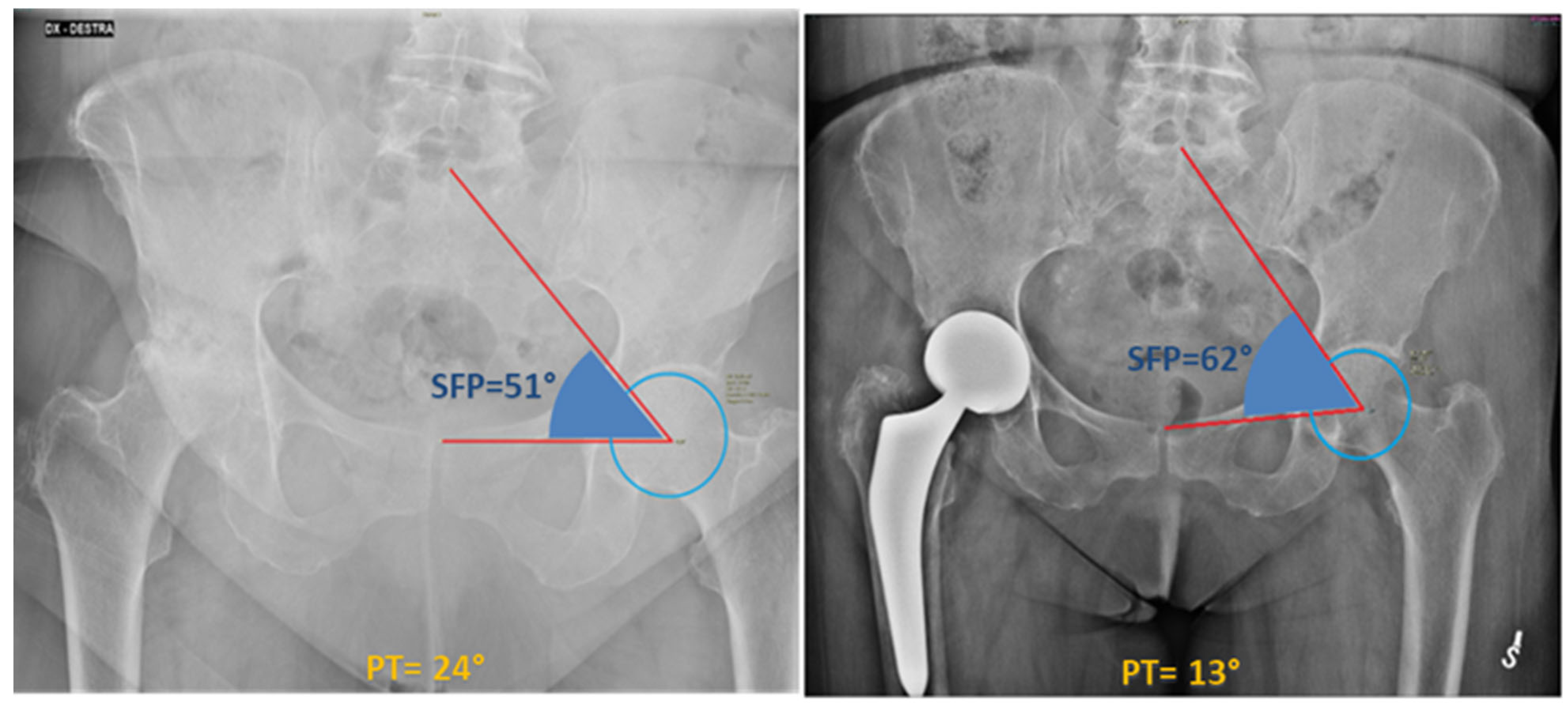 Medicina 61 01414 g002 Medicina 61 01414 g002