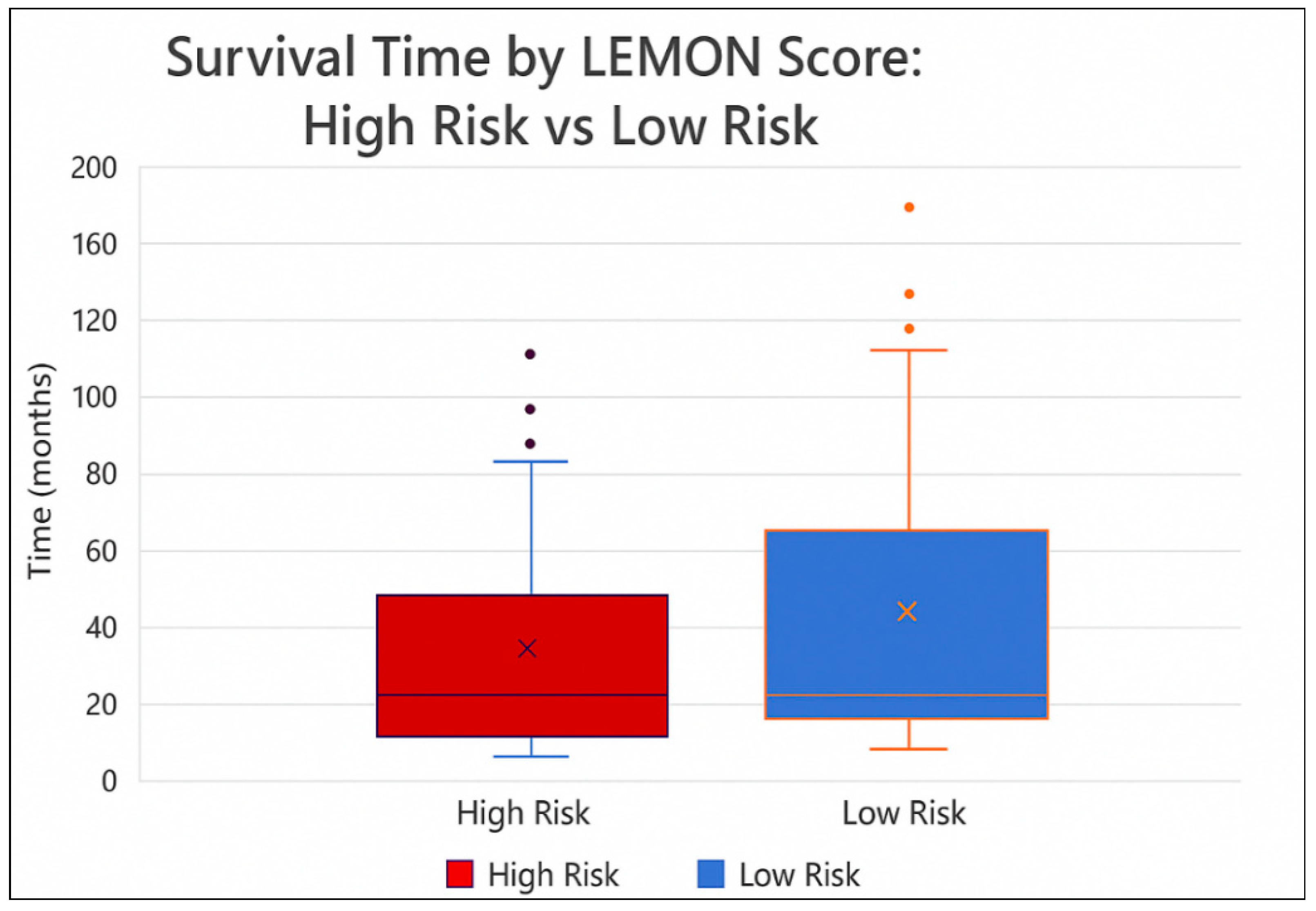 Medicina 61 01431 g009