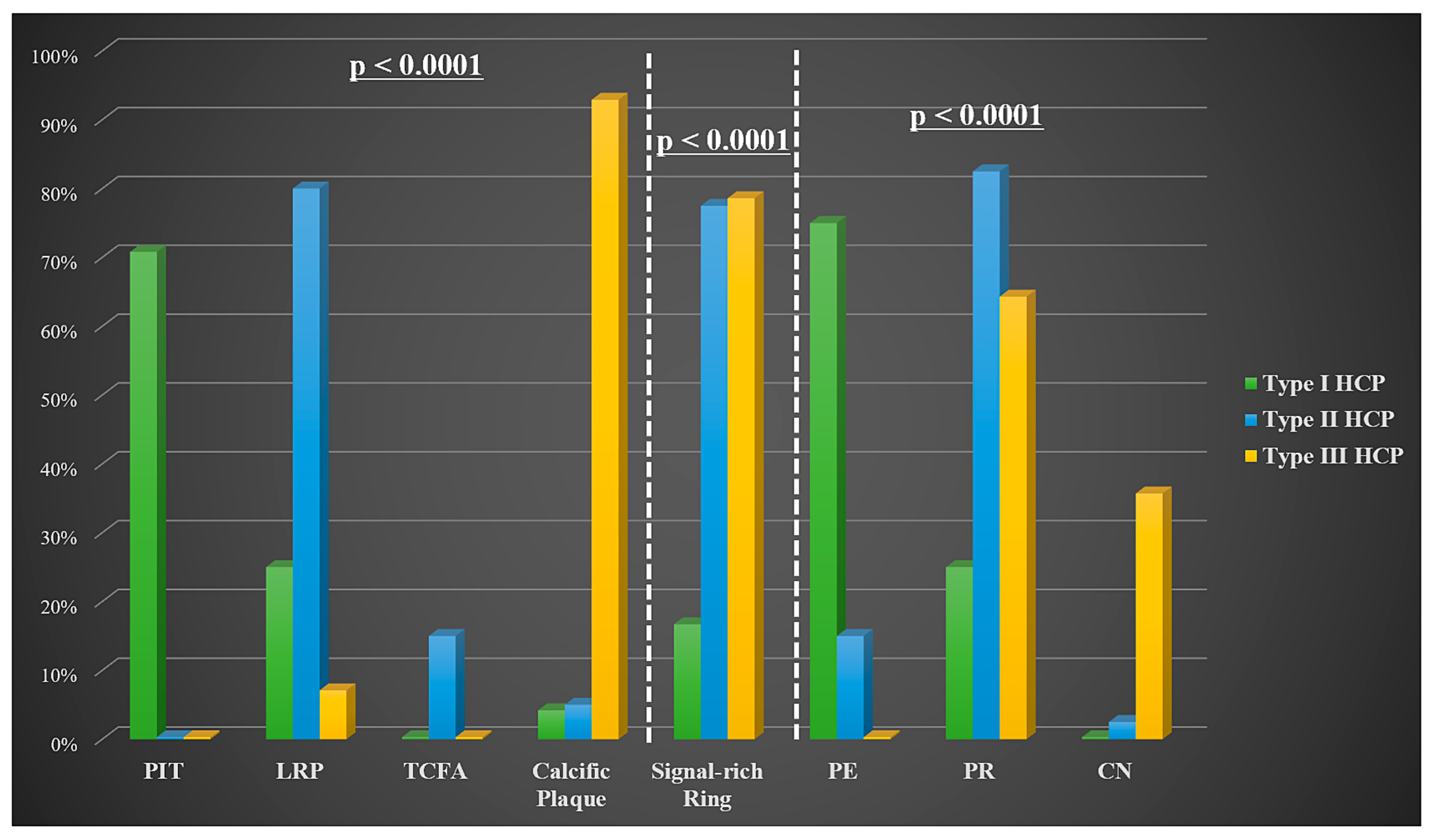 Medicina 61 01440 g003 Medicina 61 01440 g003